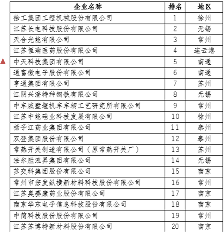 PG����(����)����IOS/��׿��/�ֻ���APP����