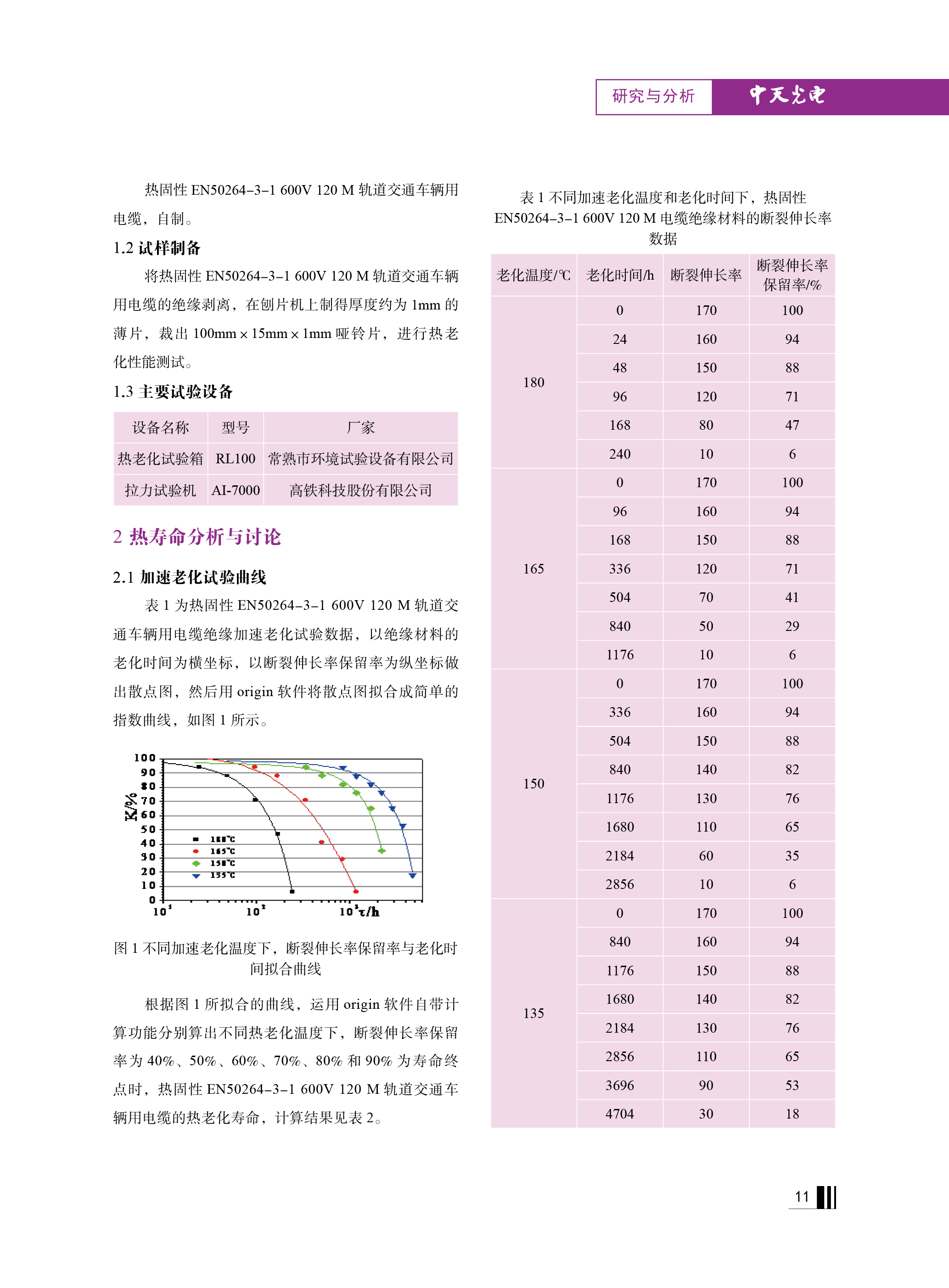 PG����(����)����IOS/��׿��/�ֻ���APP����