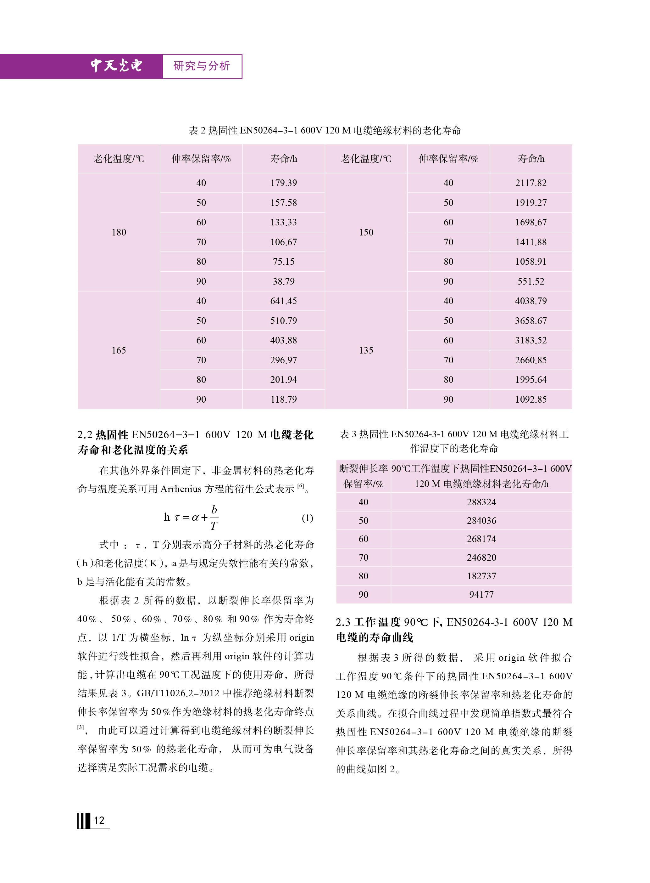 PG����(����)����IOS/��׿��/�ֻ���APP����