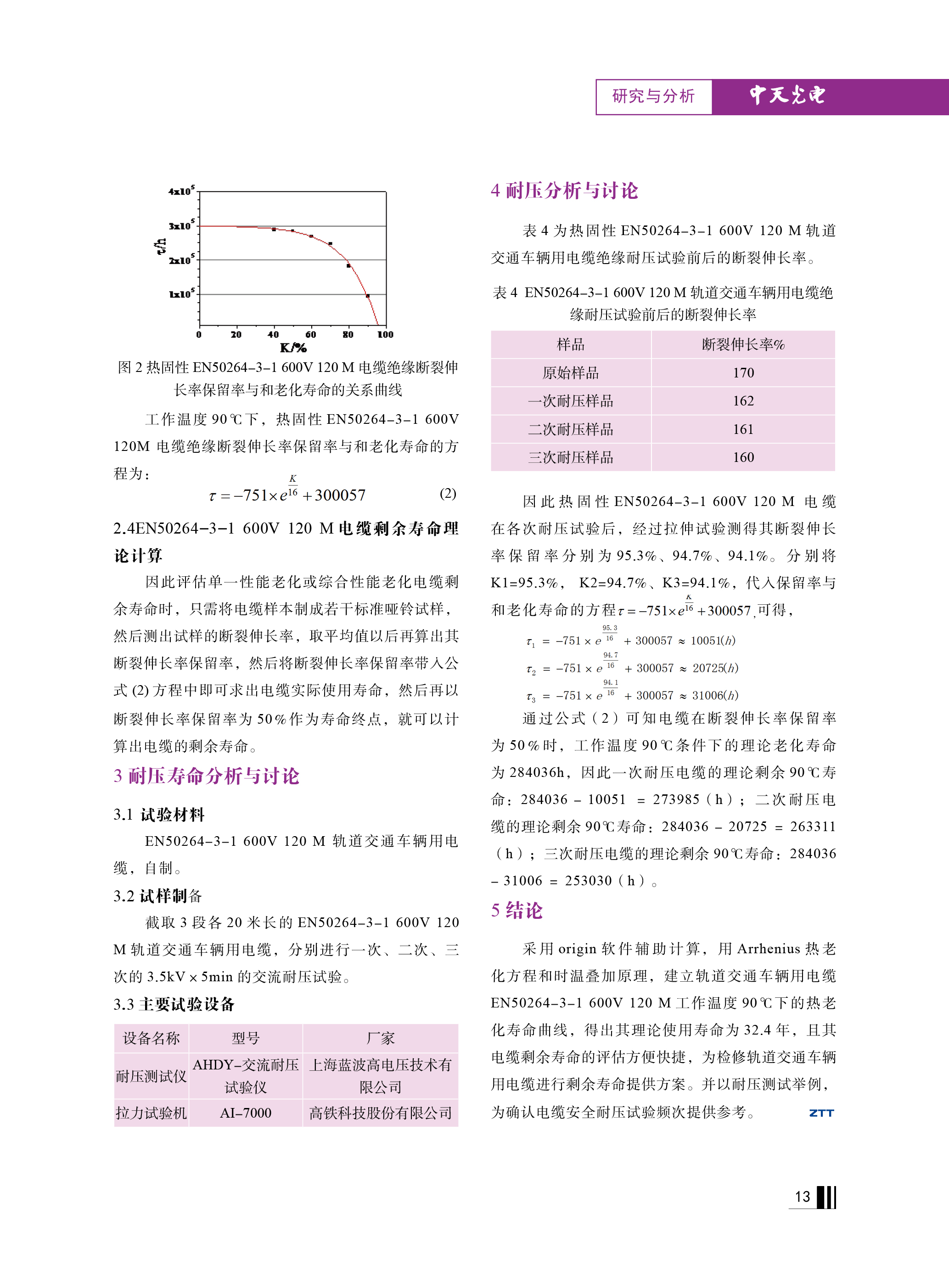 PG����(����)����IOS/��׿��/�ֻ���APP����