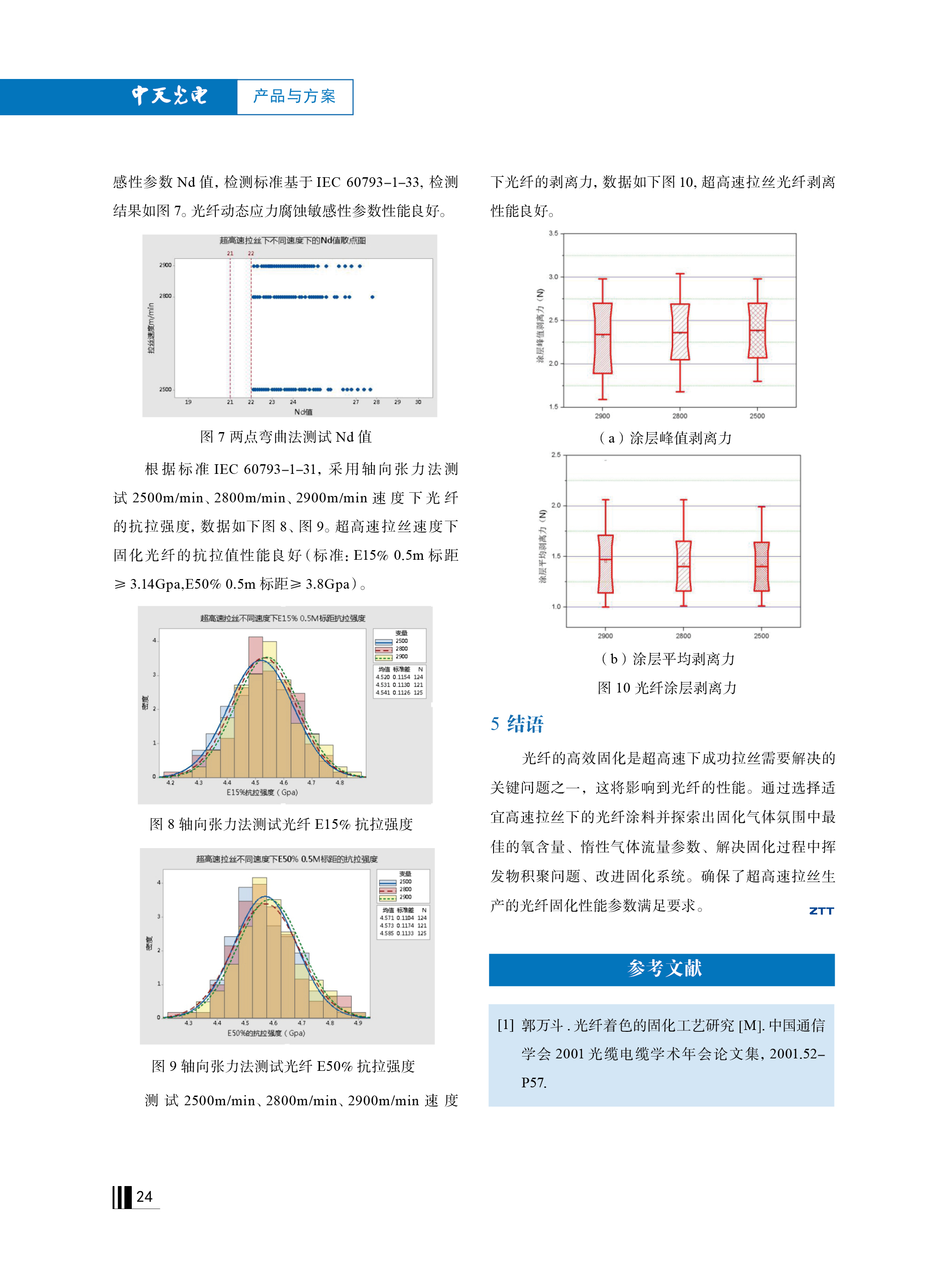 PG����(����)����IOS/��׿��/�ֻ���APP����