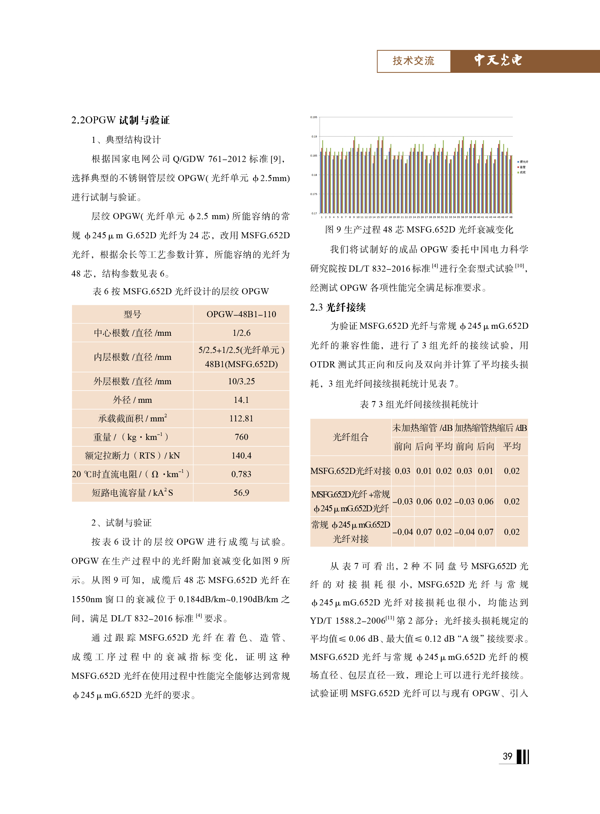 PG����(����)����IOS/��׿��/�ֻ���APP����