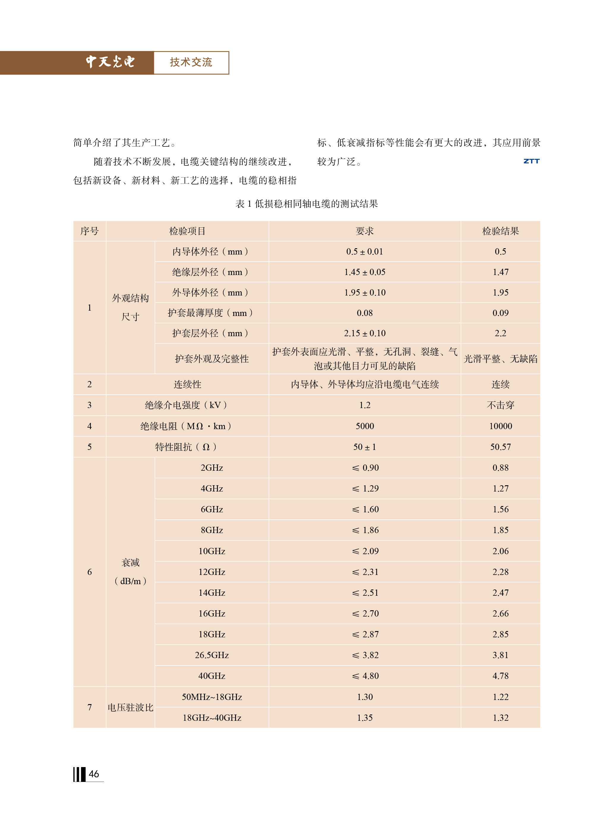 PG����(����)����IOS/��׿��/�ֻ���APP����