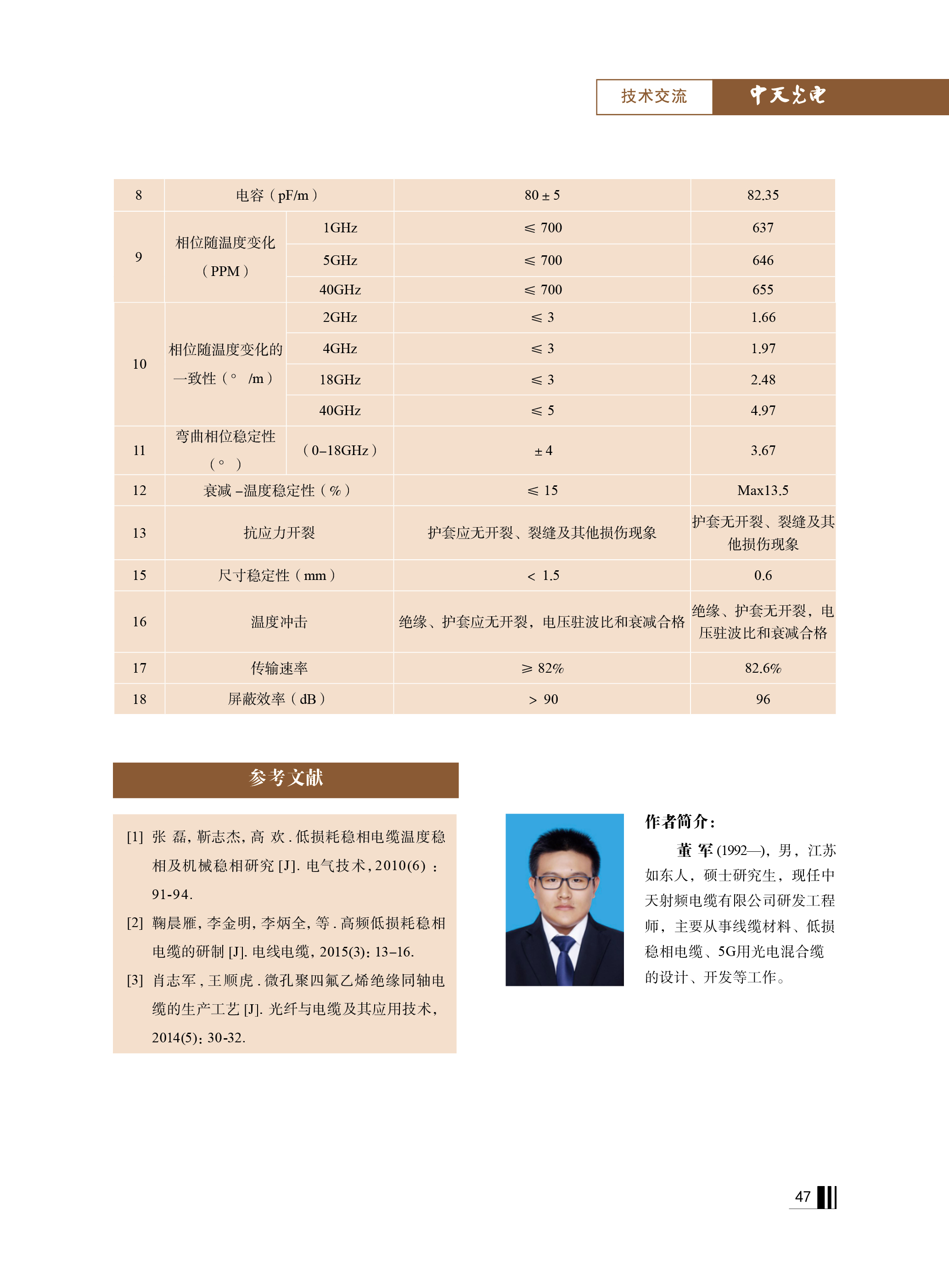 PG����(����)����IOS/��׿��/�ֻ���APP����