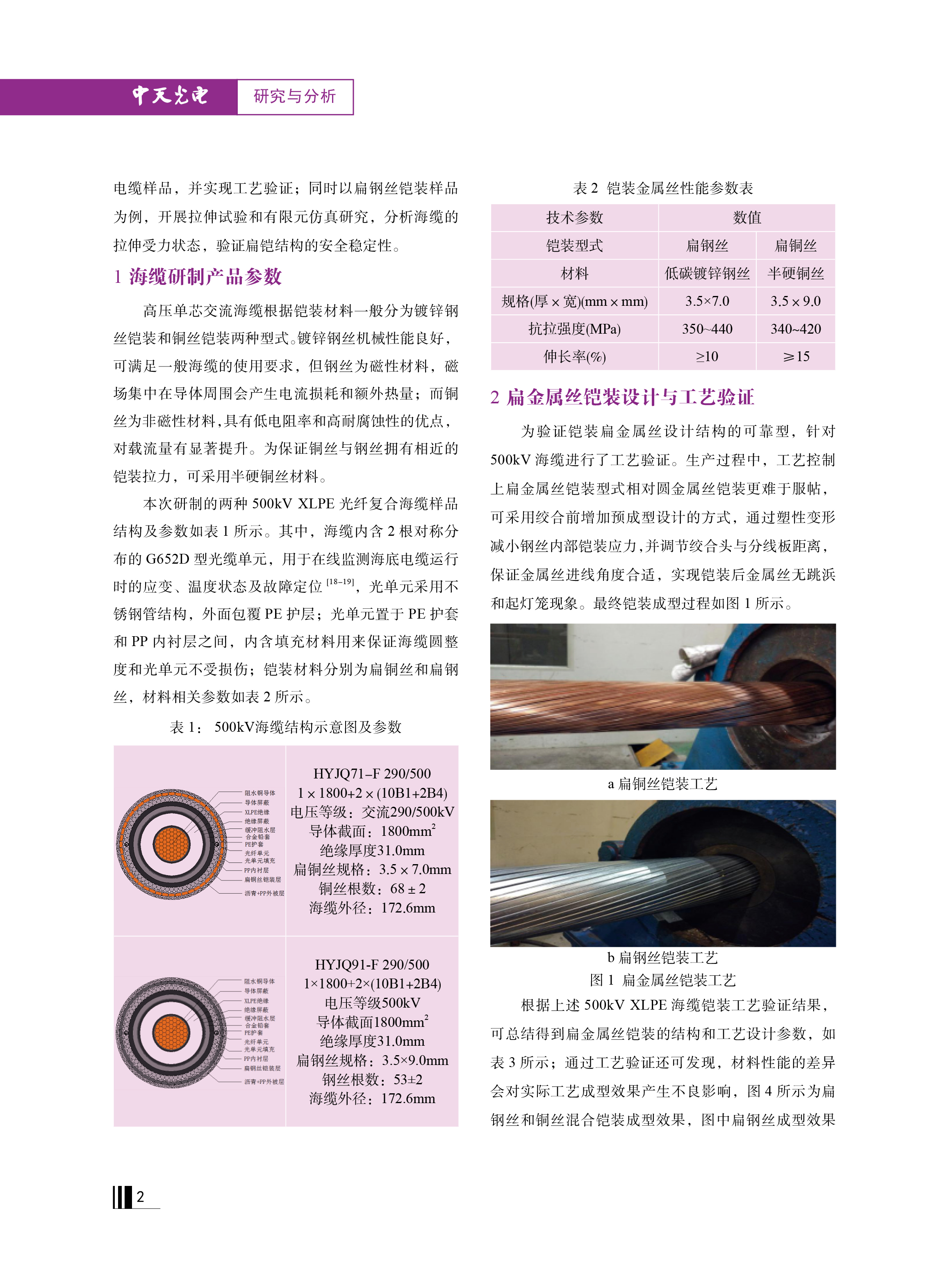 PG����(����)����IOS/��׿��/�ֻ���APP����