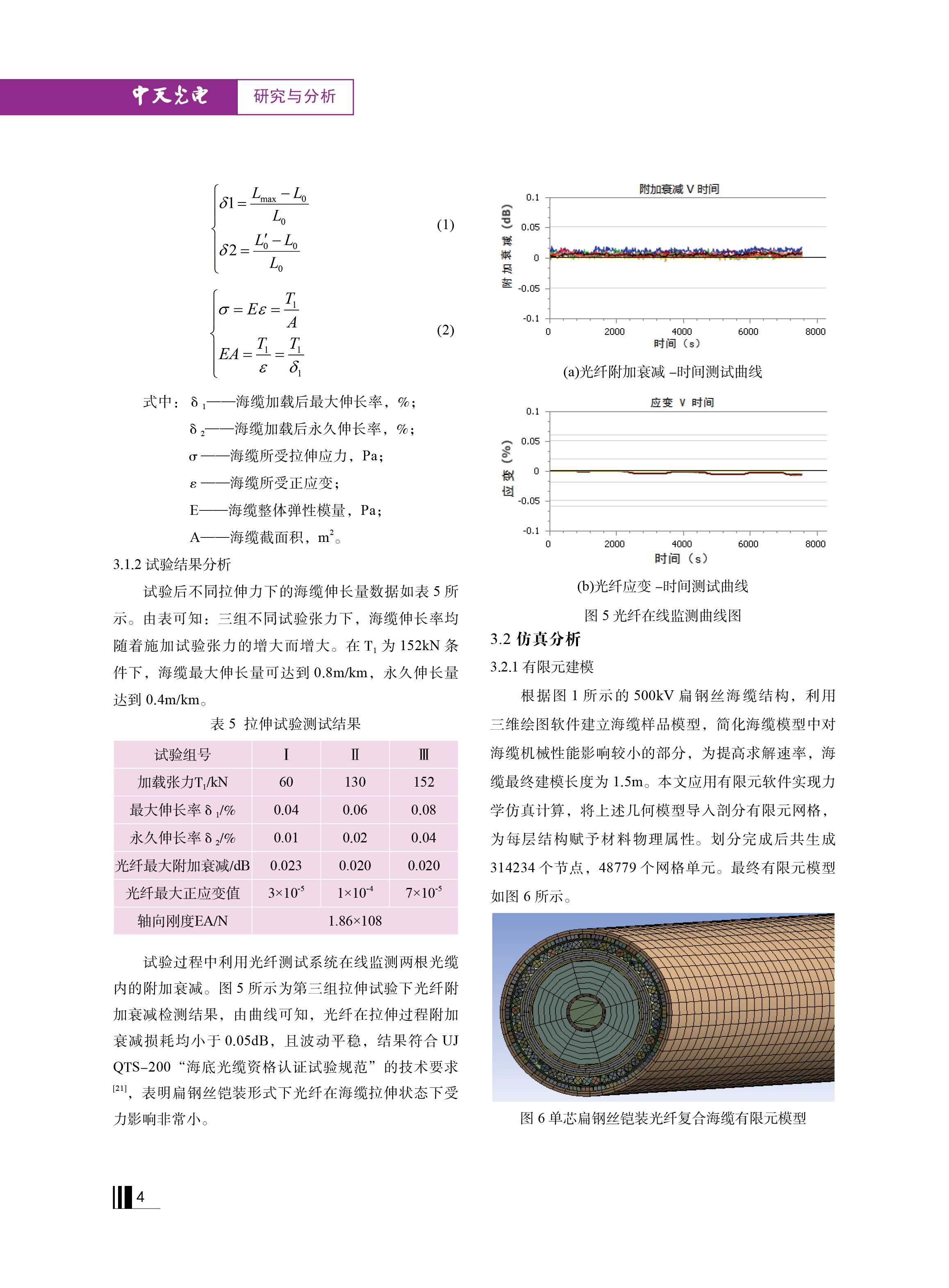 PG����(����)����IOS/��׿��/�ֻ���APP����