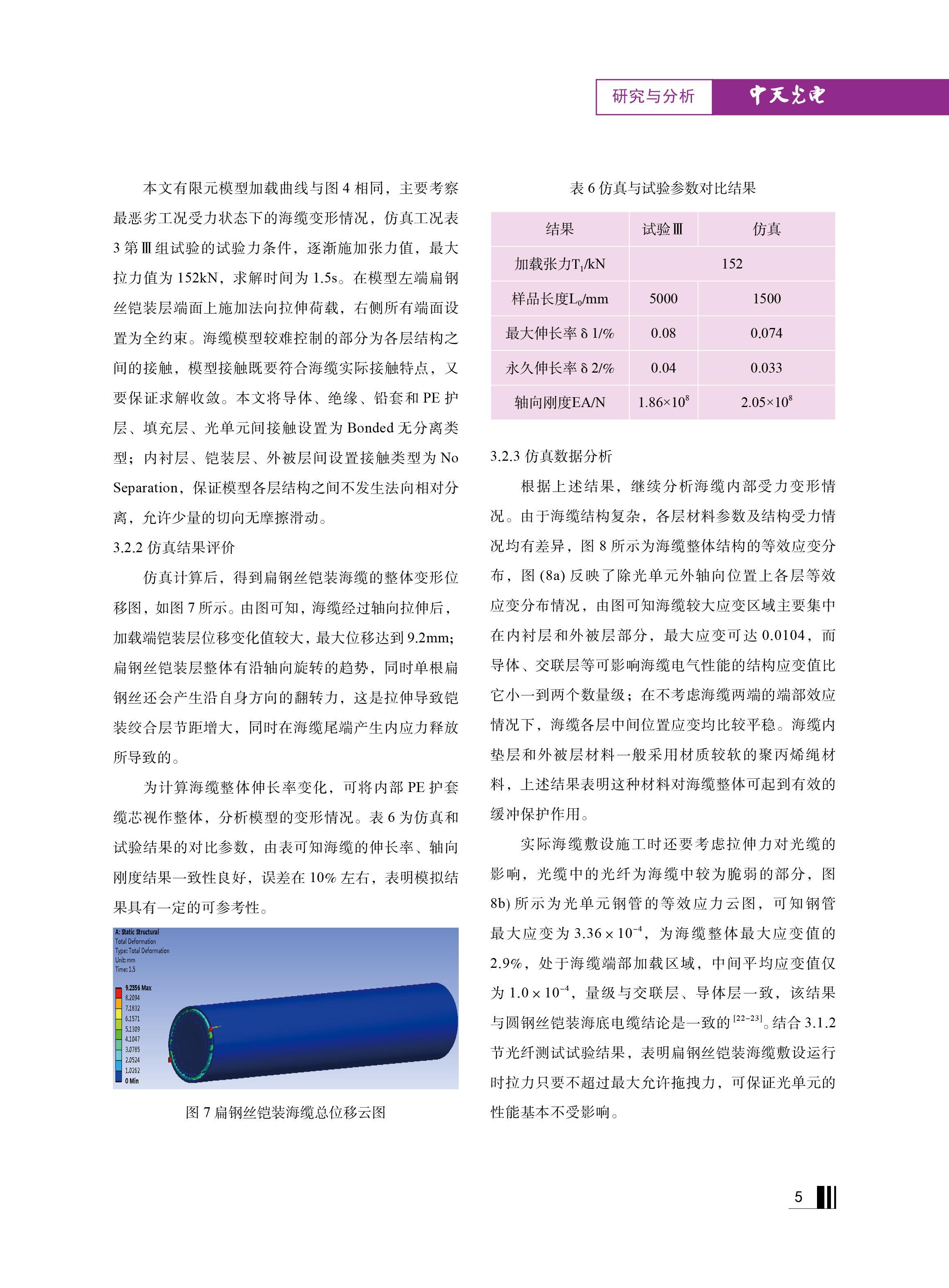 PG����(����)����IOS/��׿��/�ֻ���APP����