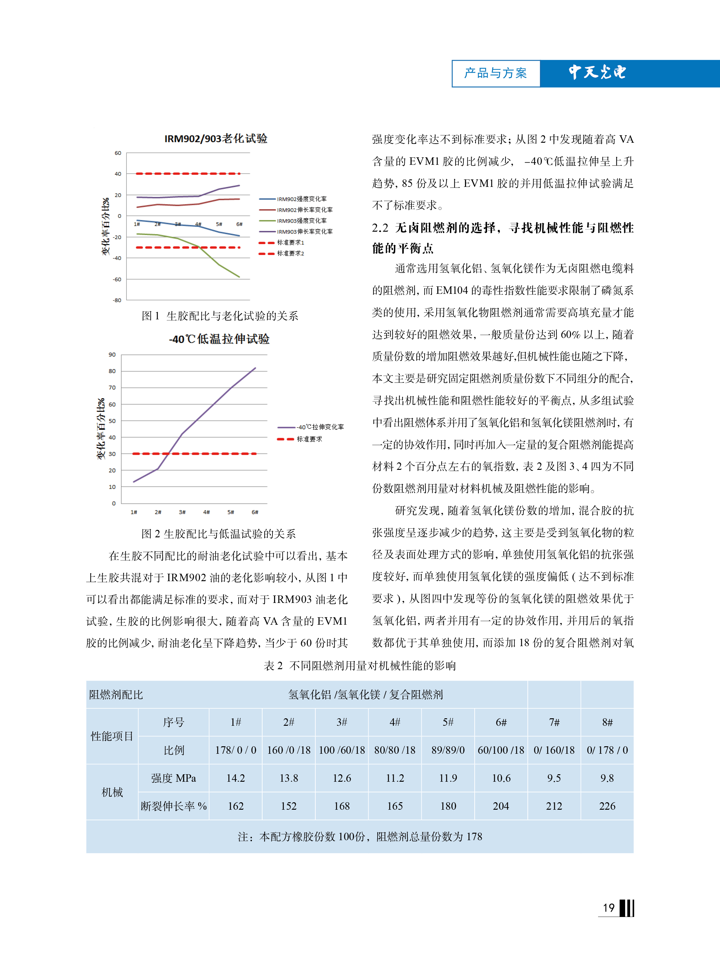 PG����(����)����IOS/��׿��/�ֻ���APP����