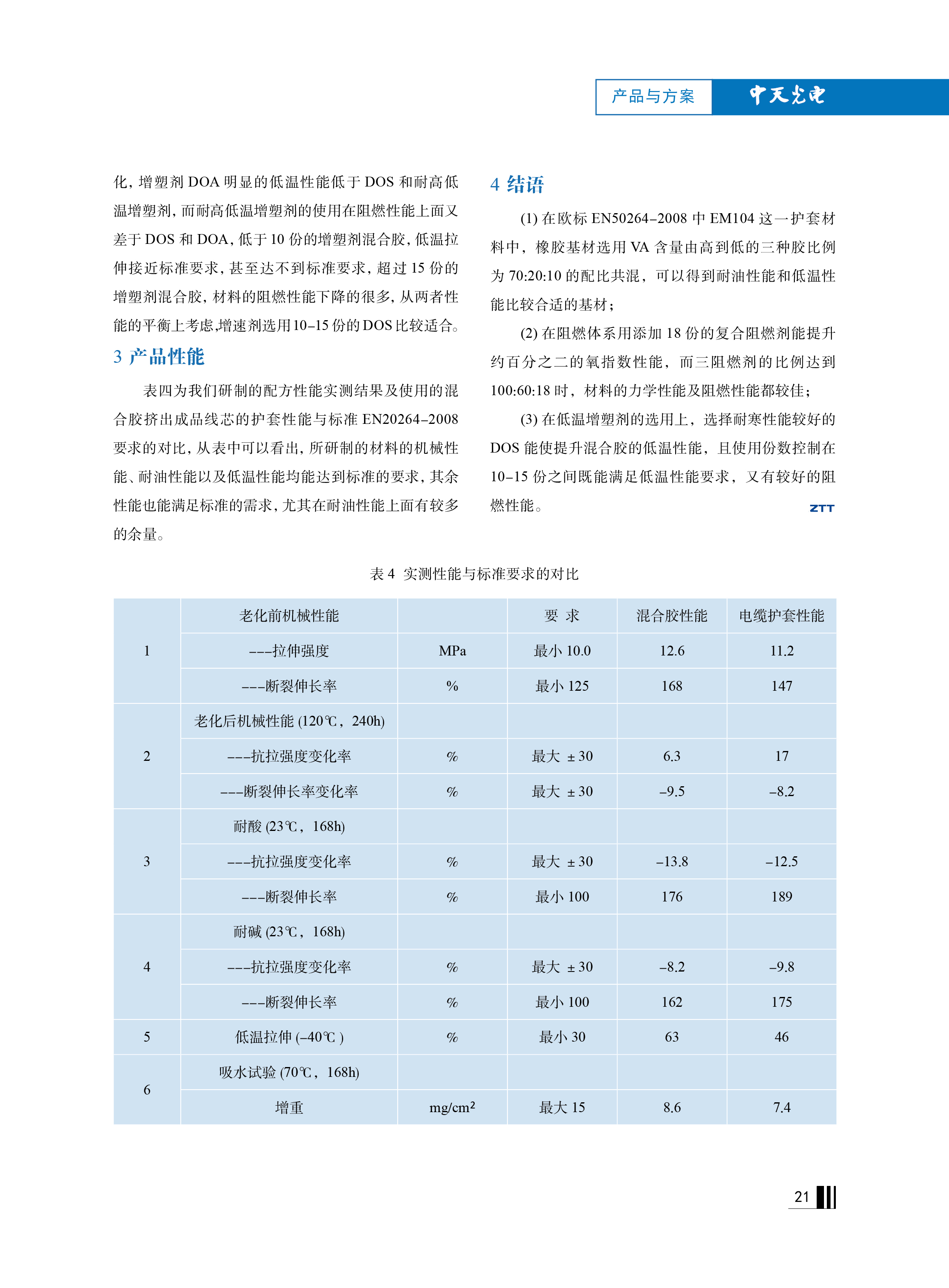 PG����(����)����IOS/��׿��/�ֻ���APP����