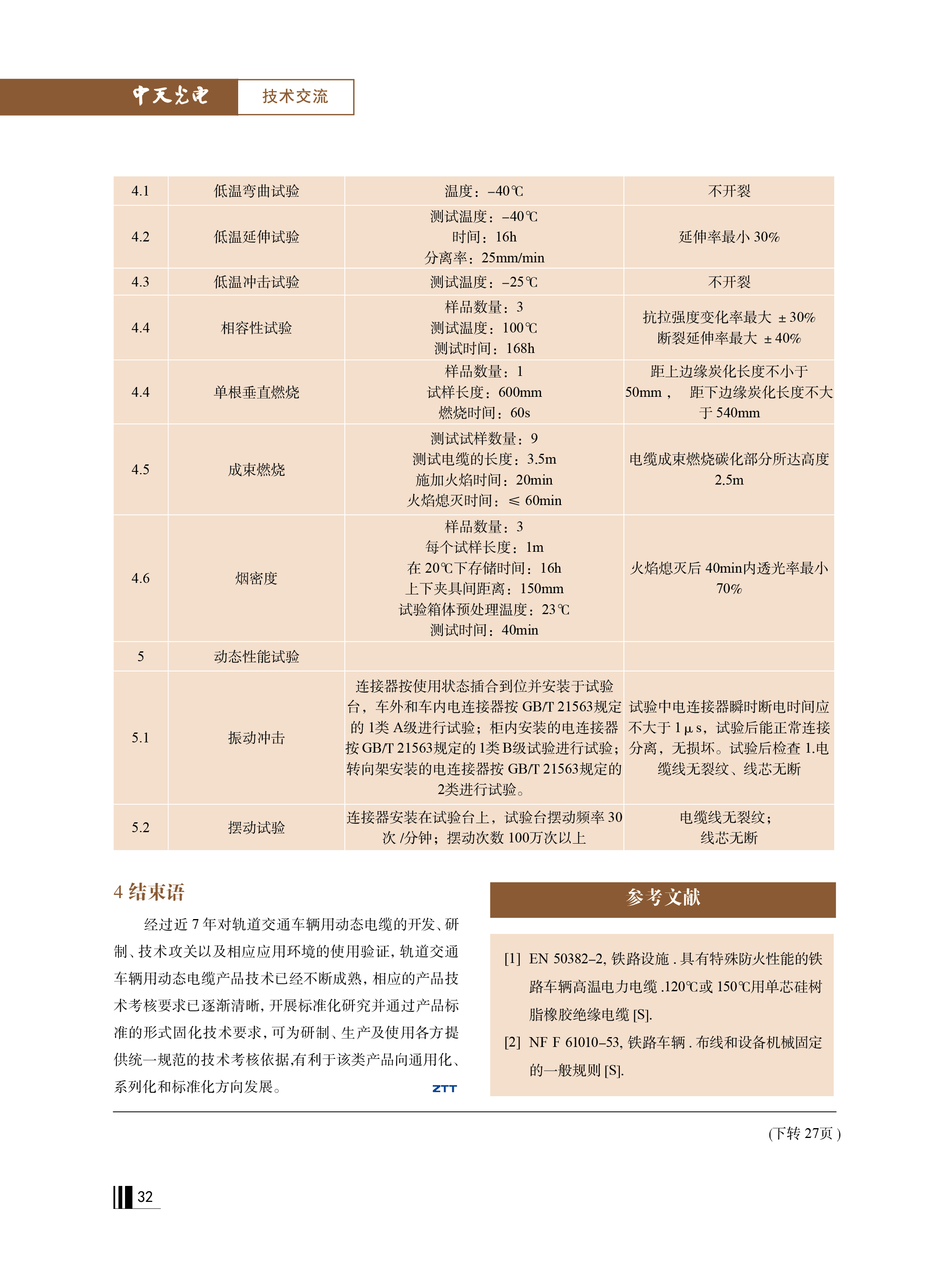 PG����(����)����IOS/��׿��/�ֻ���APP����