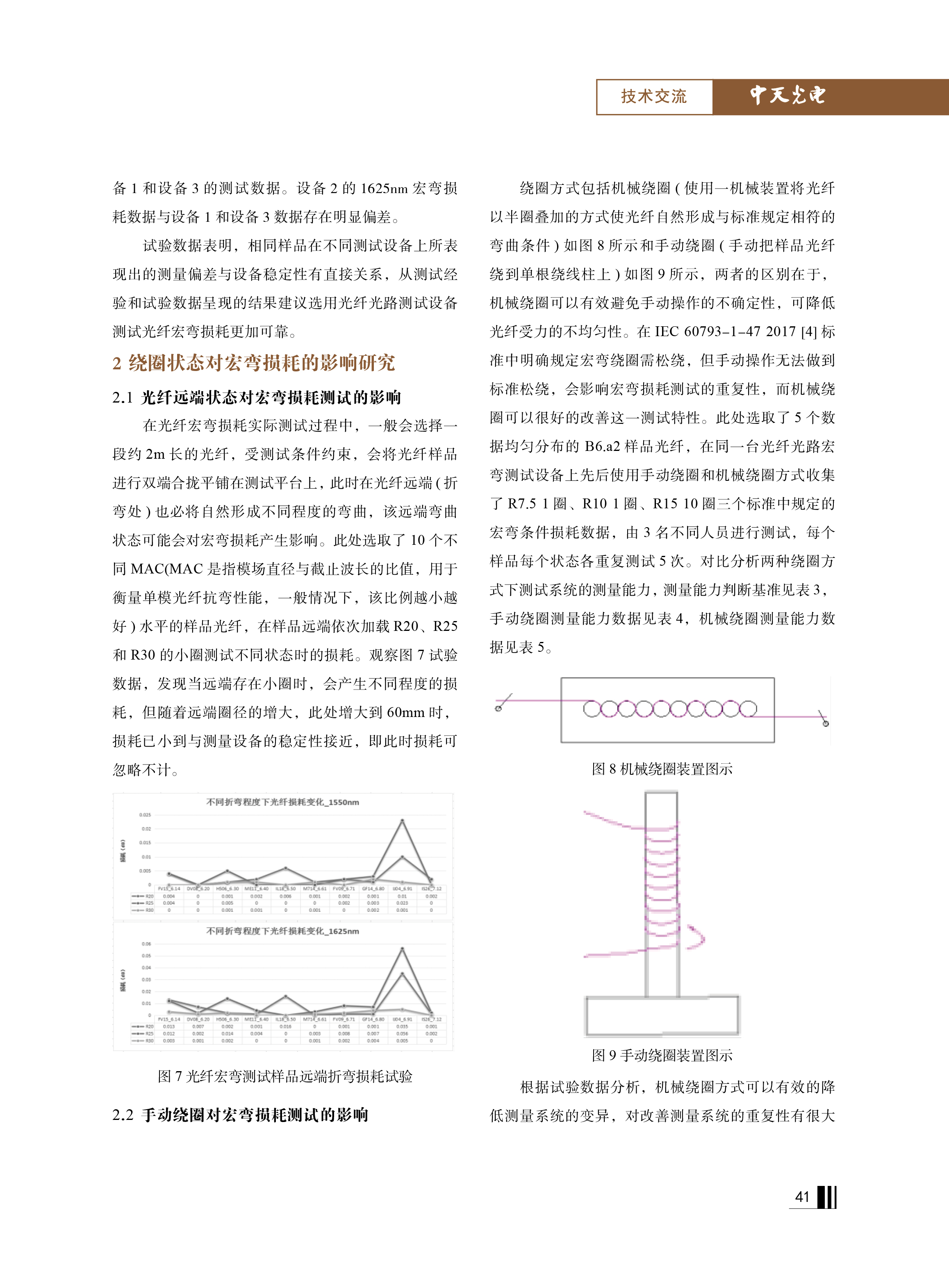 PG����(����)����IOS/��׿��/�ֻ���APP����