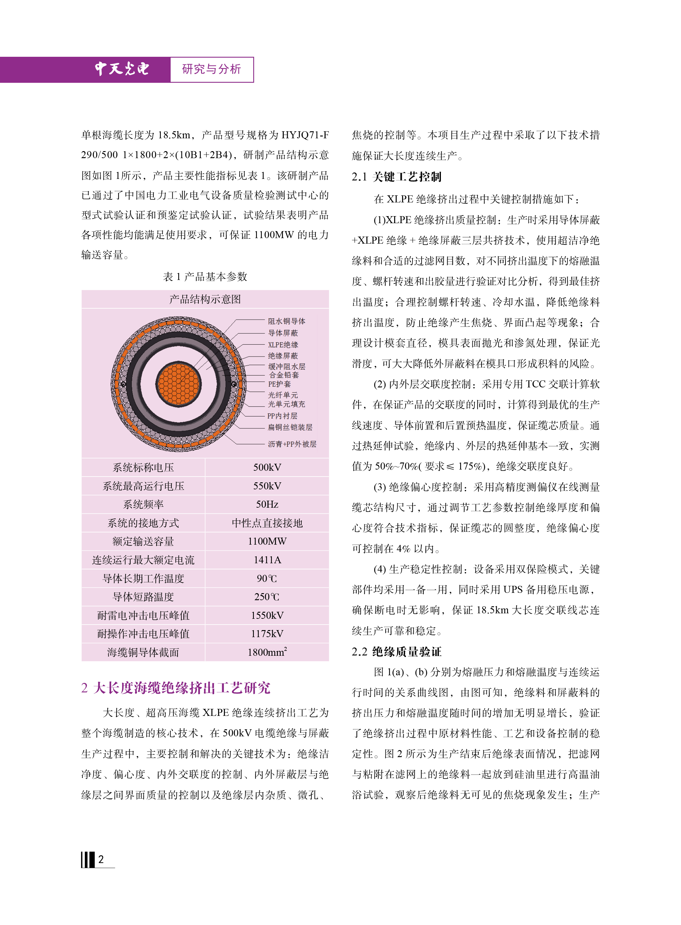 PG����(����)����IOS/��׿��/�ֻ���APP����