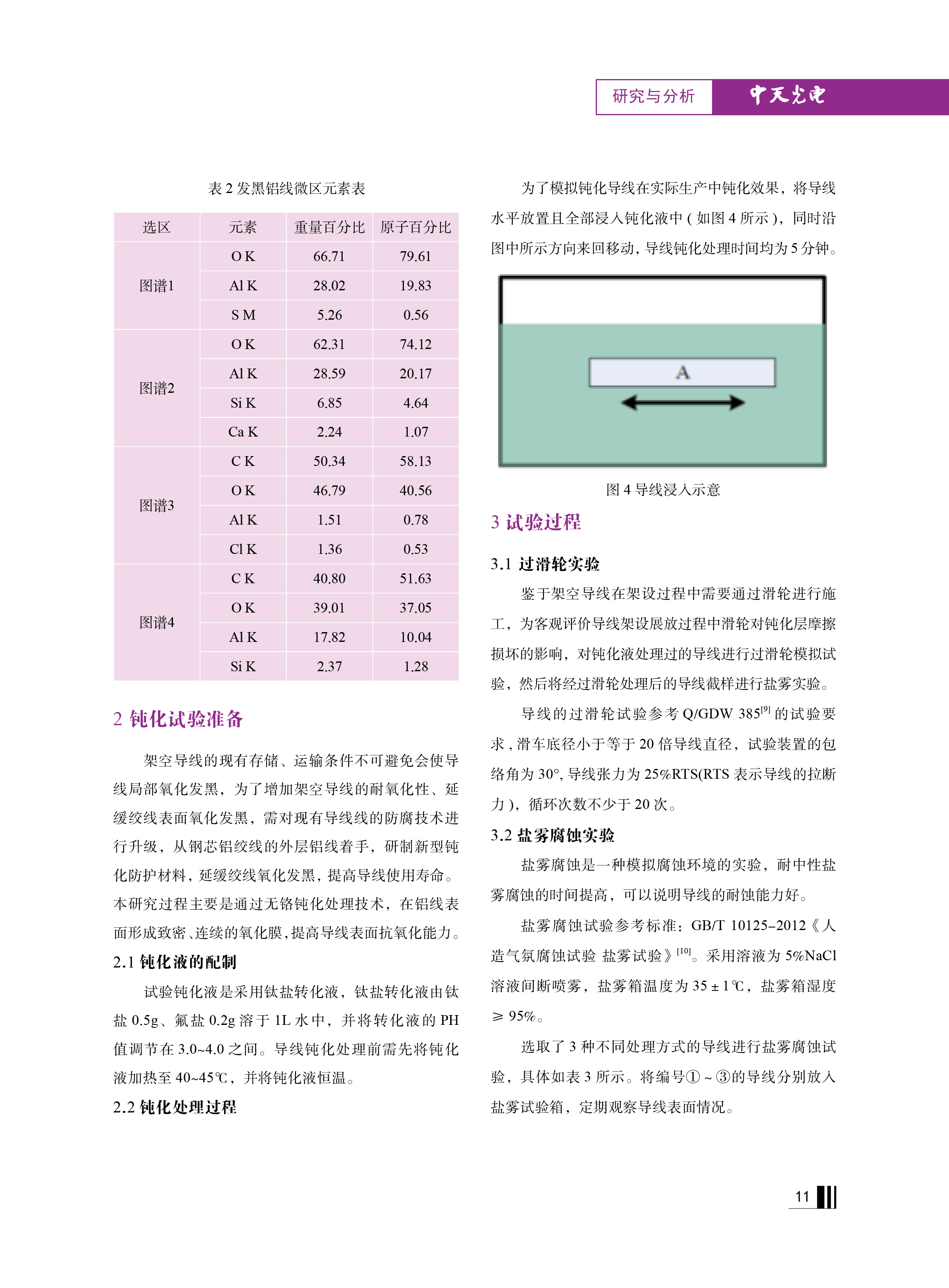 PG����(����)����IOS/��׿��/�ֻ���APP����