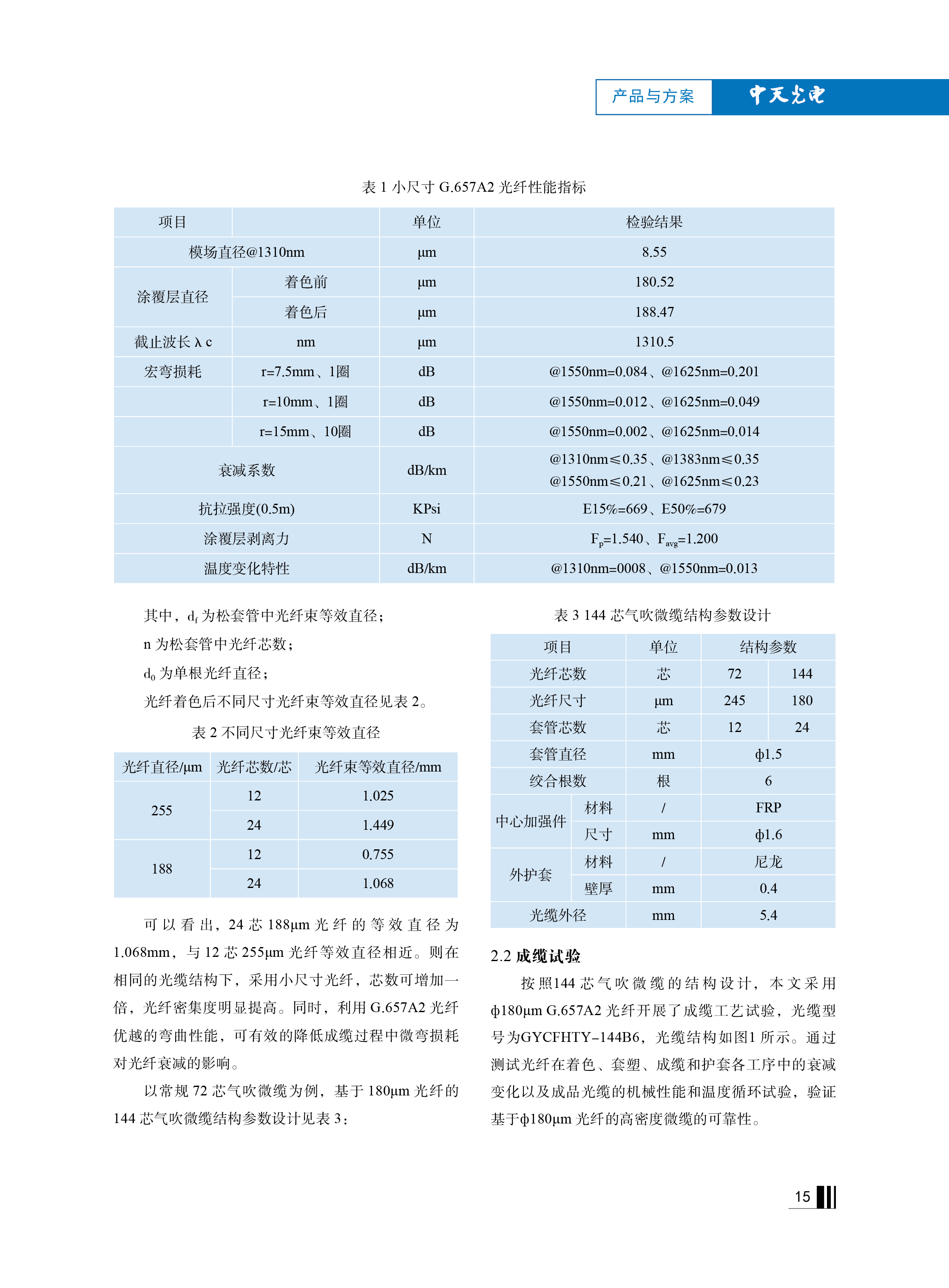 PG����(����)����IOS/��׿��/�ֻ���APP����