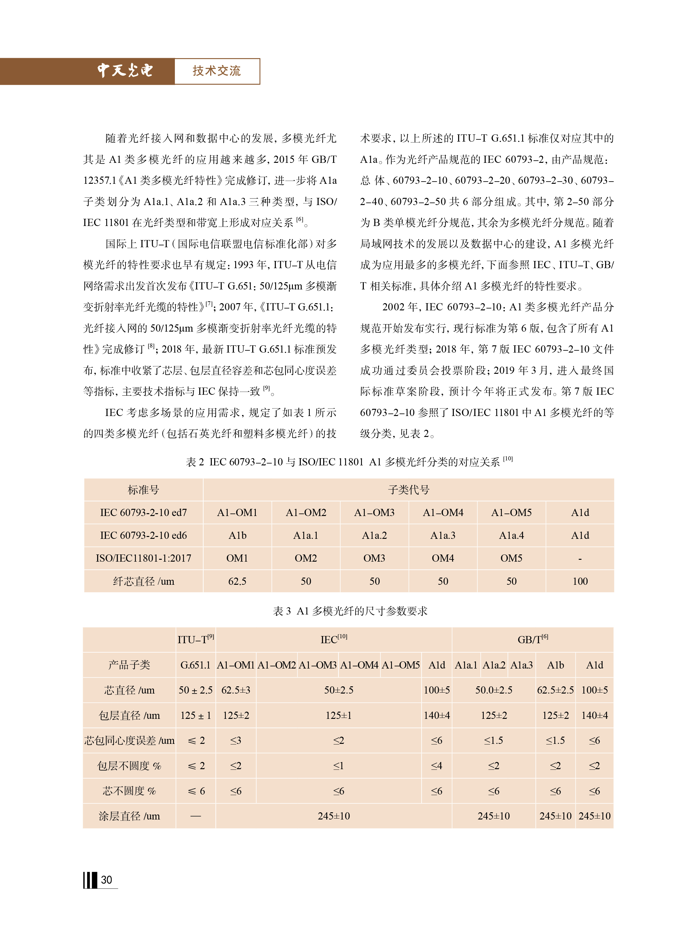 PG����(����)����IOS/��׿��/�ֻ���APP����