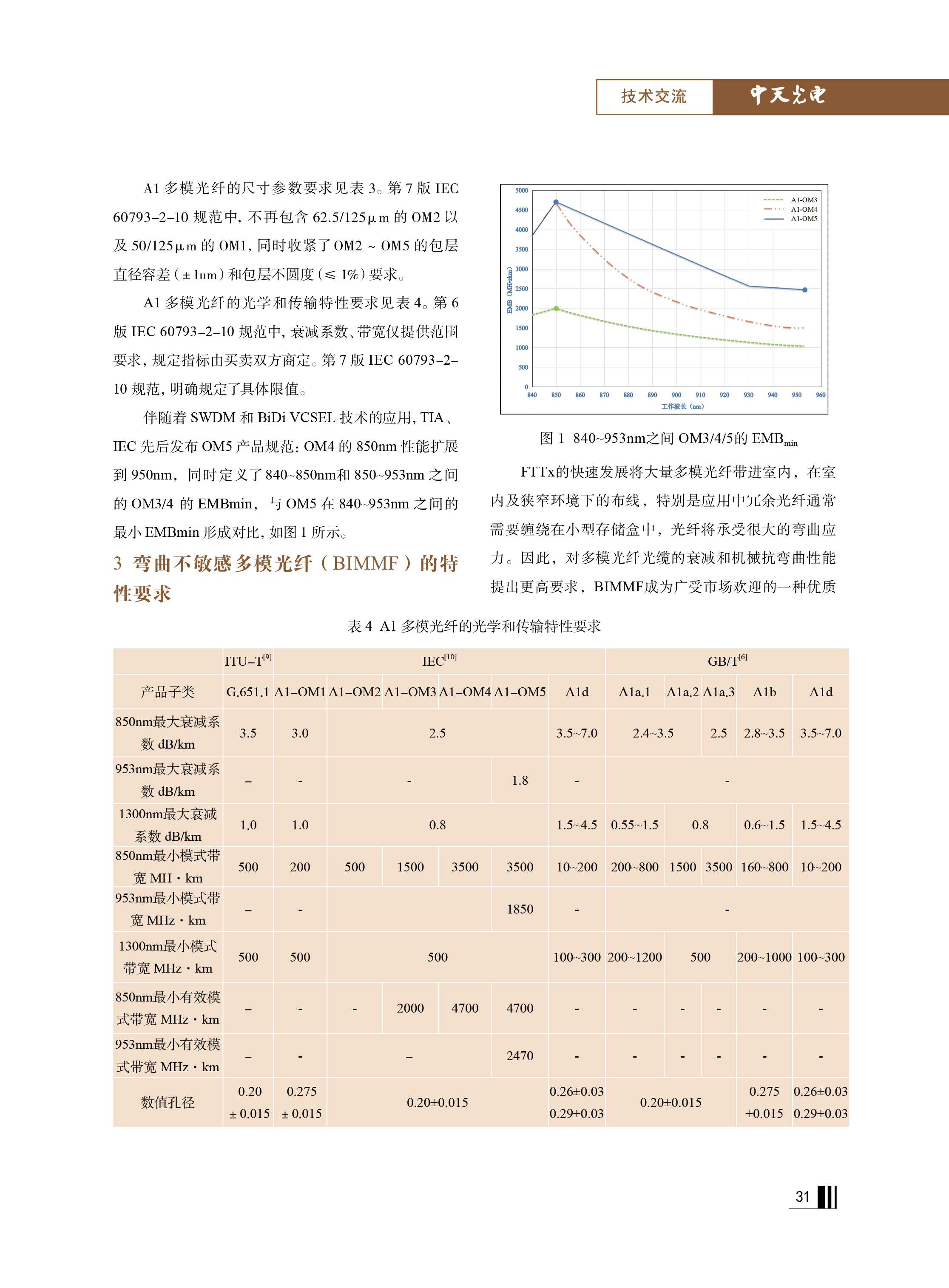 PG����(����)����IOS/��׿��/�ֻ���APP����