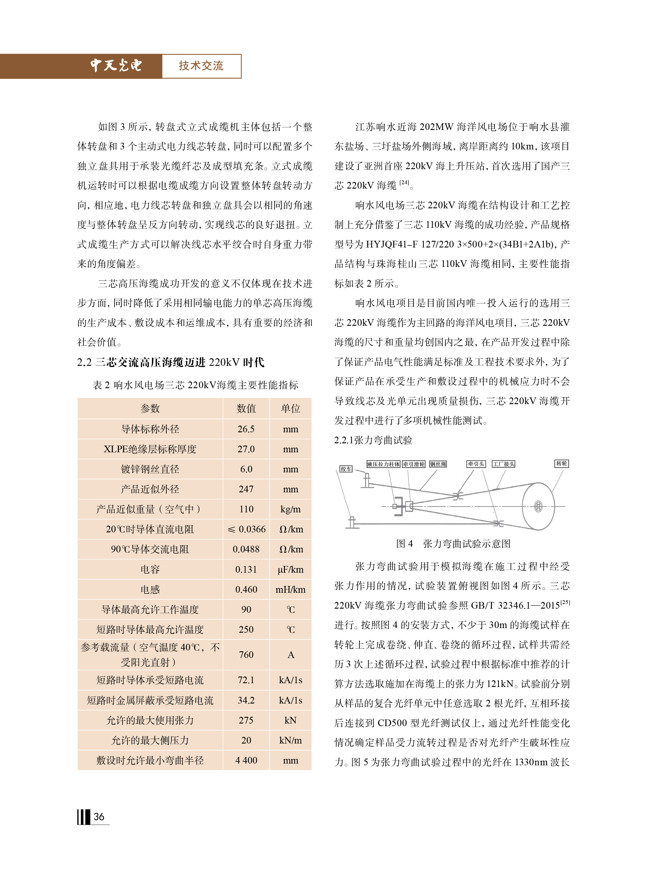 PG����(����)����IOS/��׿��/�ֻ���APP����