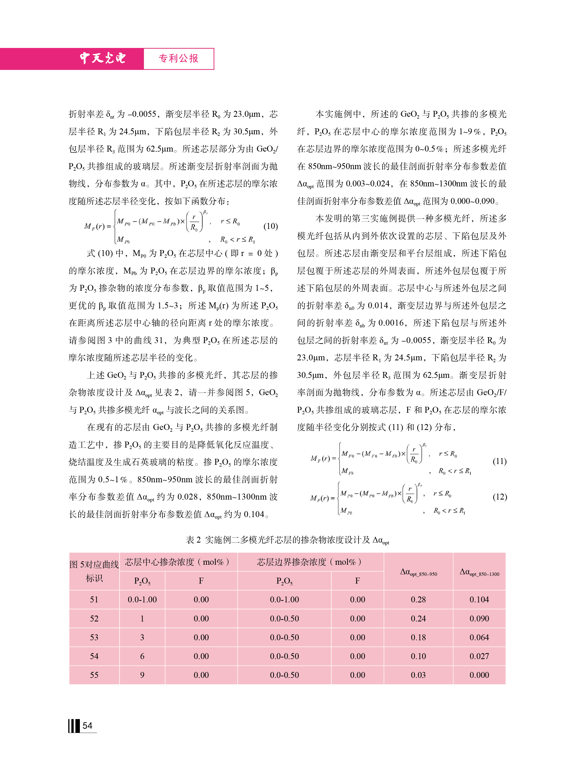 PG����(����)����IOS/��׿��/�ֻ���APP����