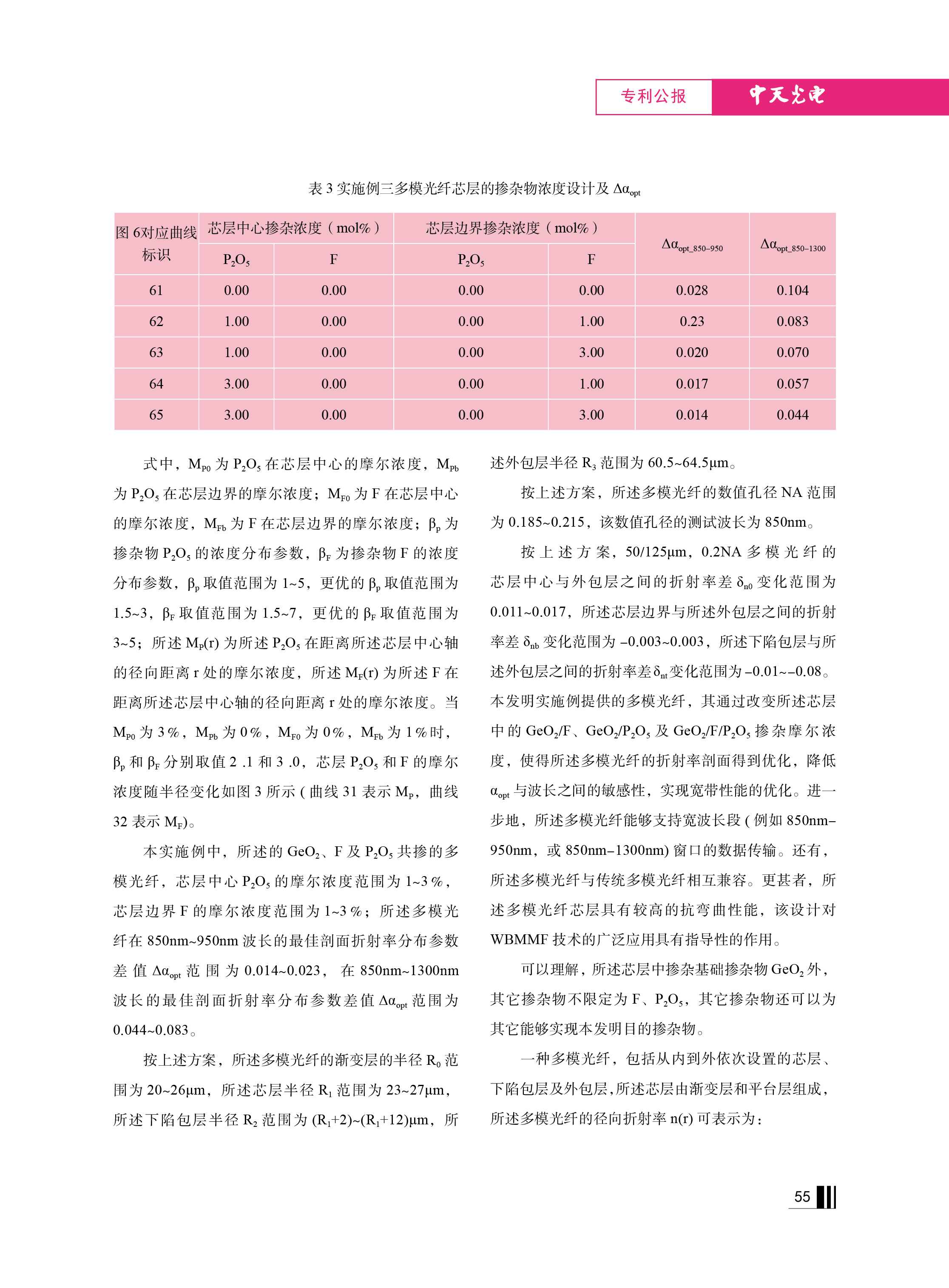 PG����(����)����IOS/��׿��/�ֻ���APP����