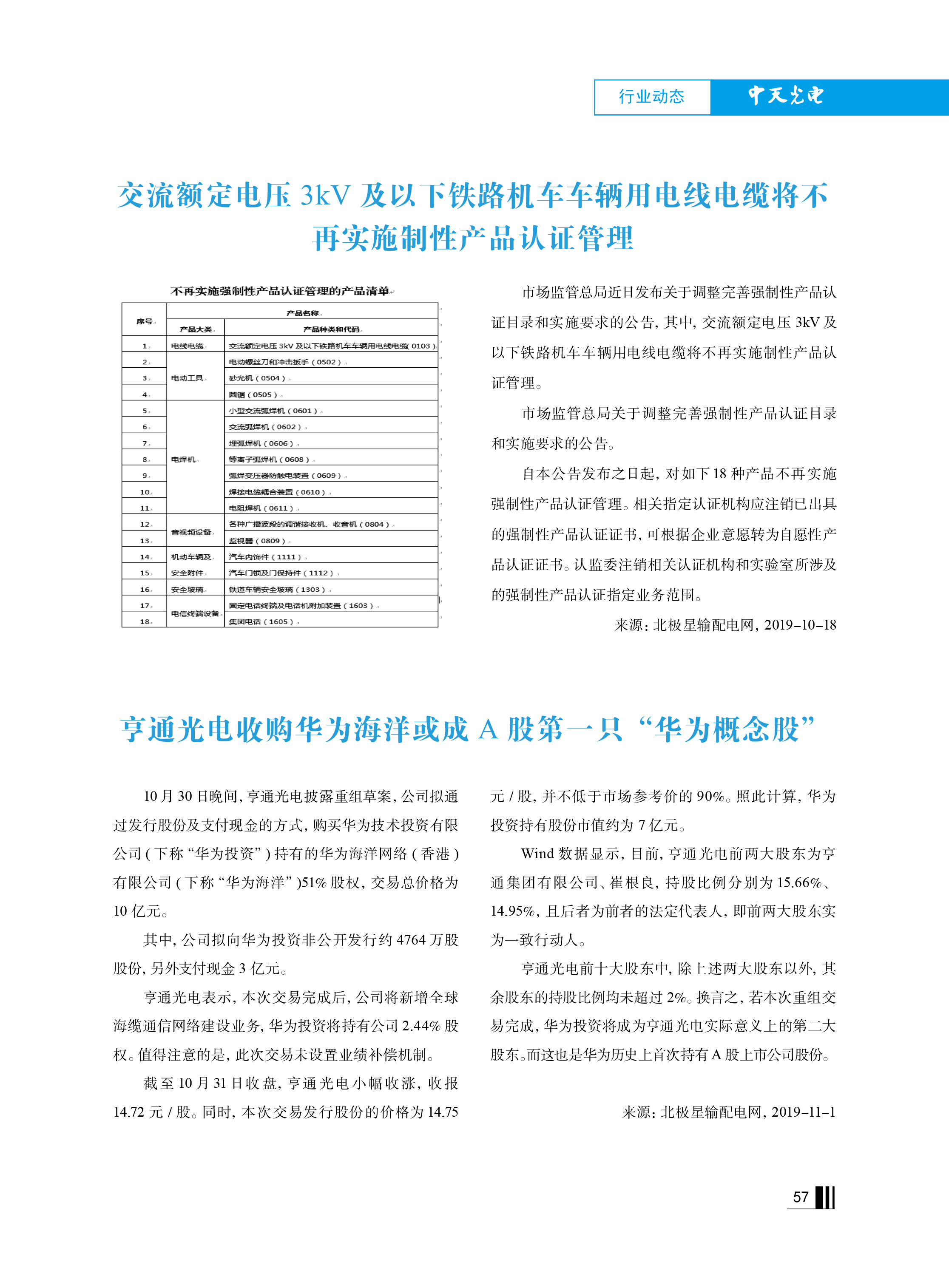 PG����(����)����IOS/��׿��/�ֻ���APP����