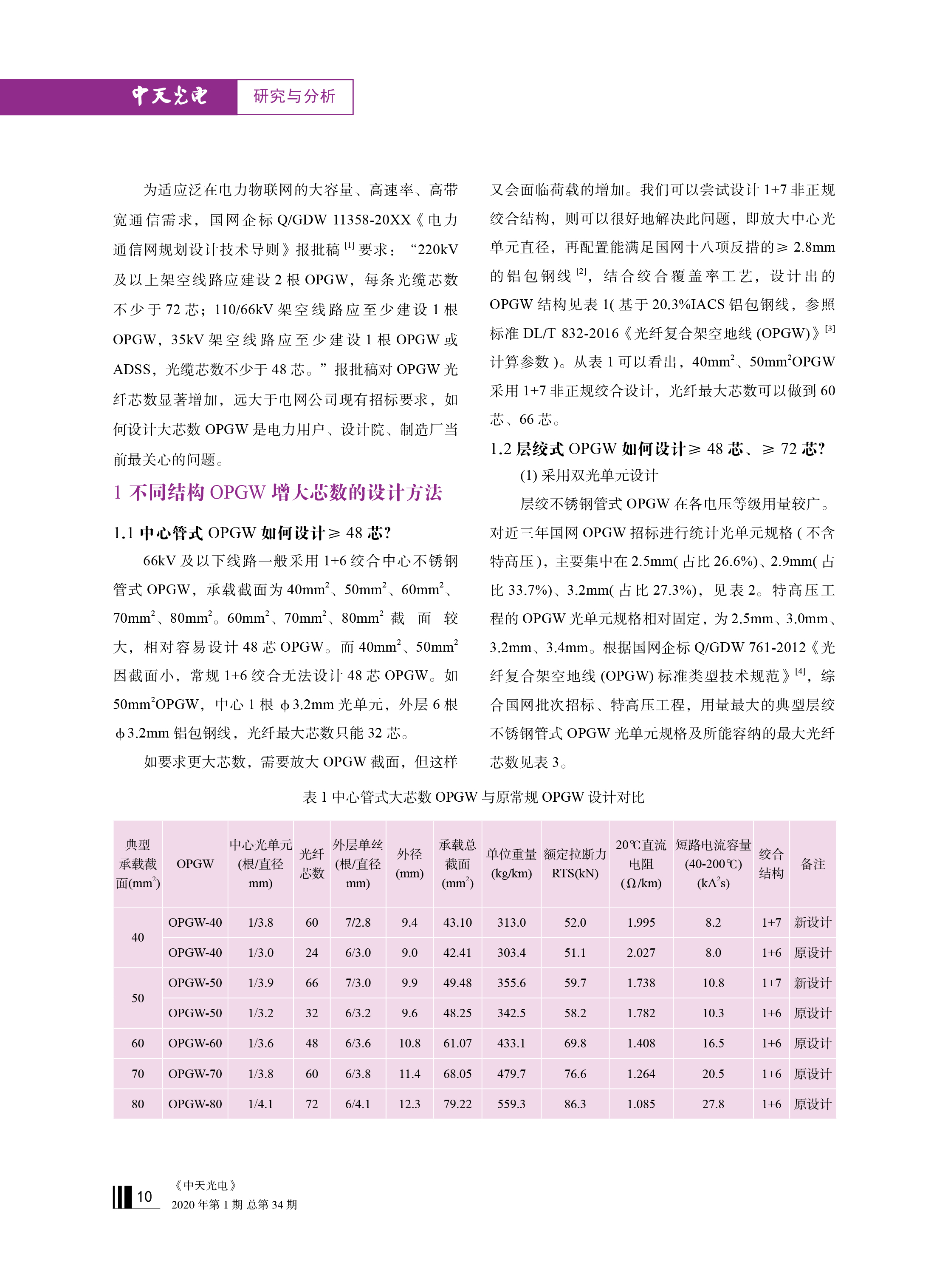 PG����(����)����IOS/��׿��/�ֻ���APP����