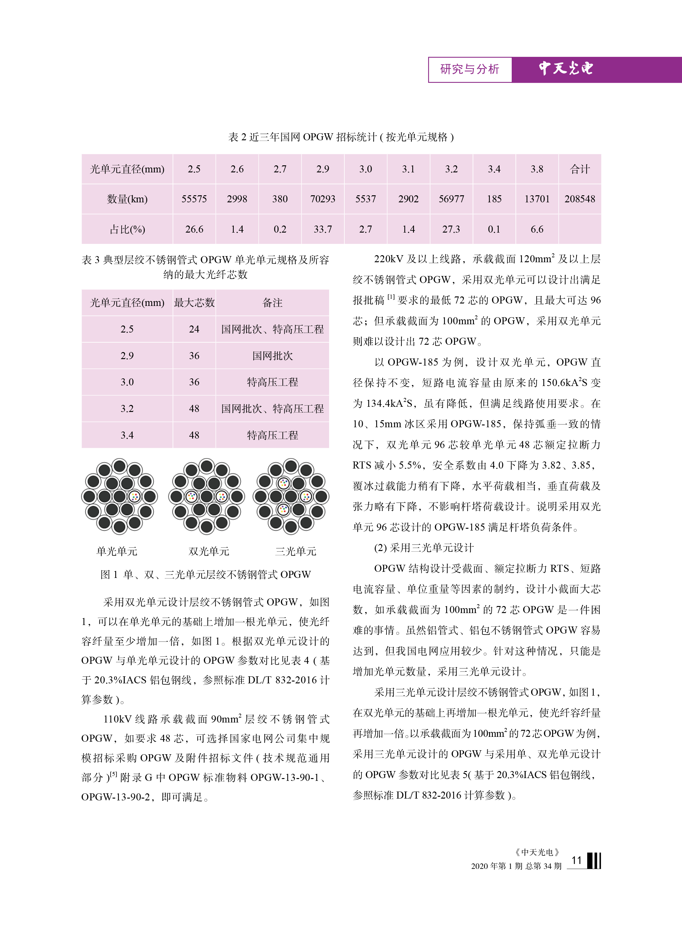 PG����(����)����IOS/��׿��/�ֻ���APP����