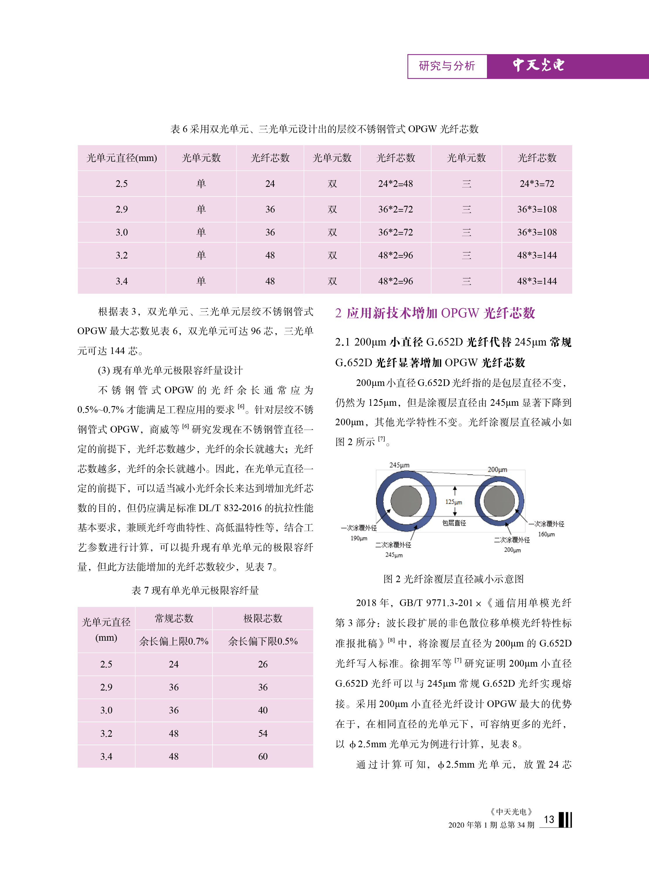 PG����(����)����IOS/��׿��/�ֻ���APP����