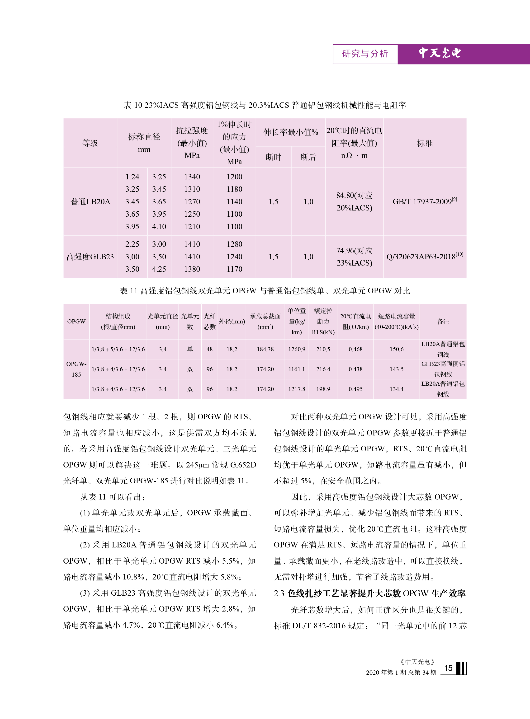 PG����(����)����IOS/��׿��/�ֻ���APP����