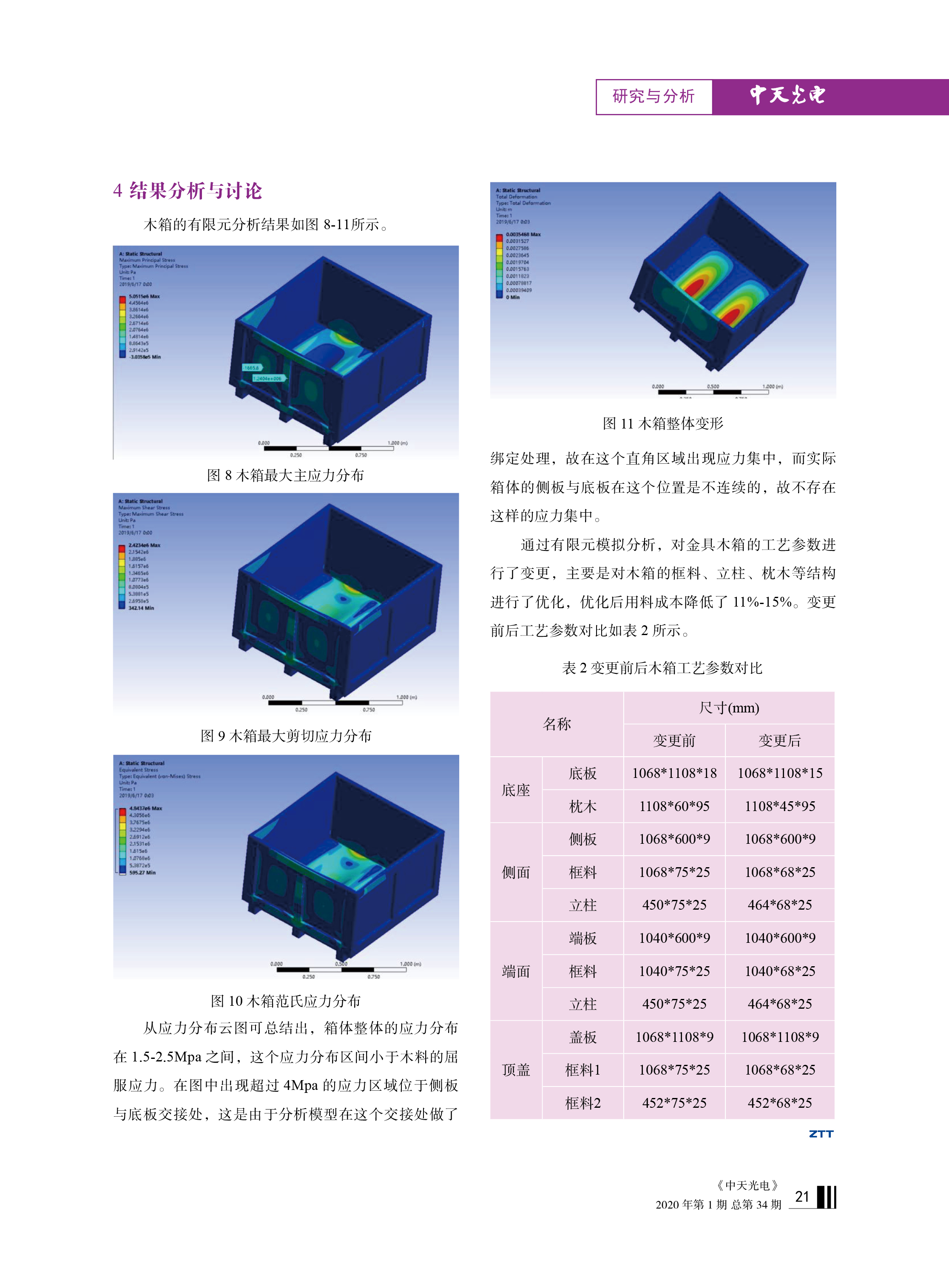 PG����(����)����IOS/��׿��/�ֻ���APP����