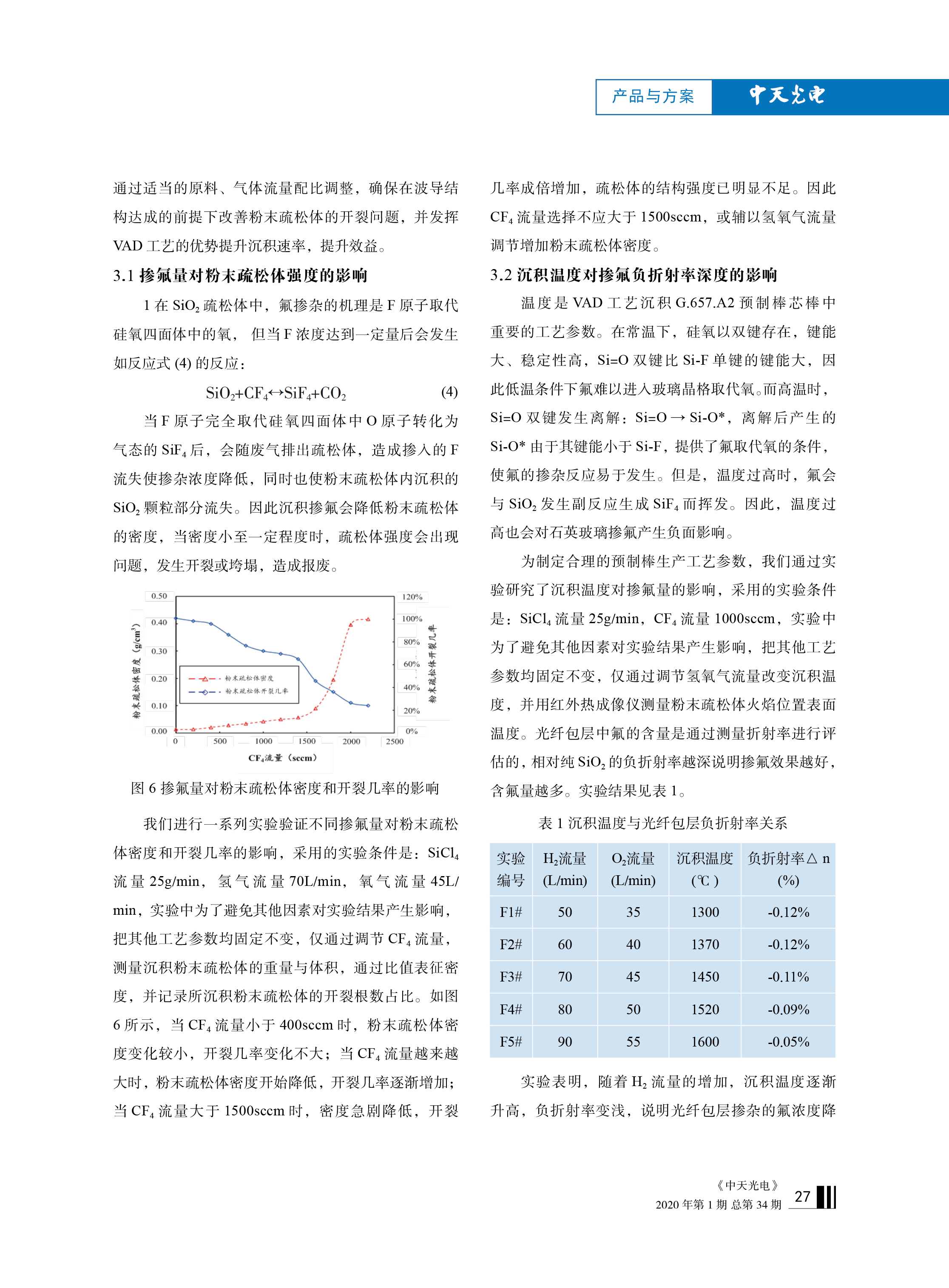 PG����(����)����IOS/��׿��/�ֻ���APP����