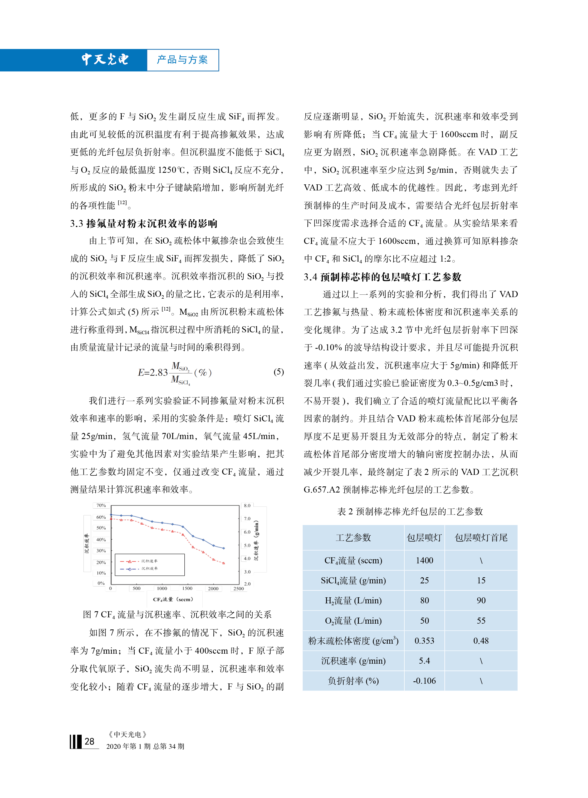 PG����(����)����IOS/��׿��/�ֻ���APP����