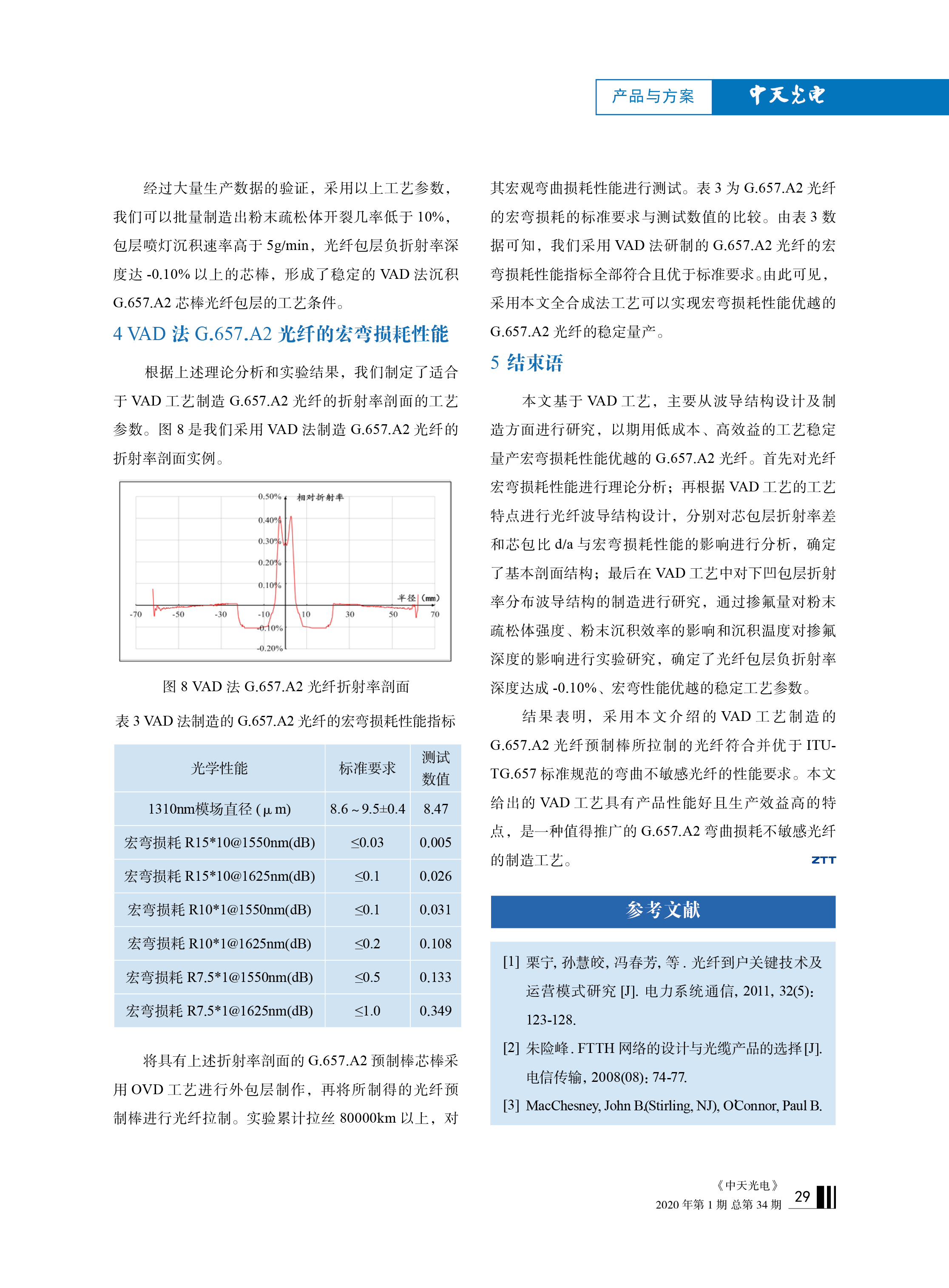 PG����(����)����IOS/��׿��/�ֻ���APP����