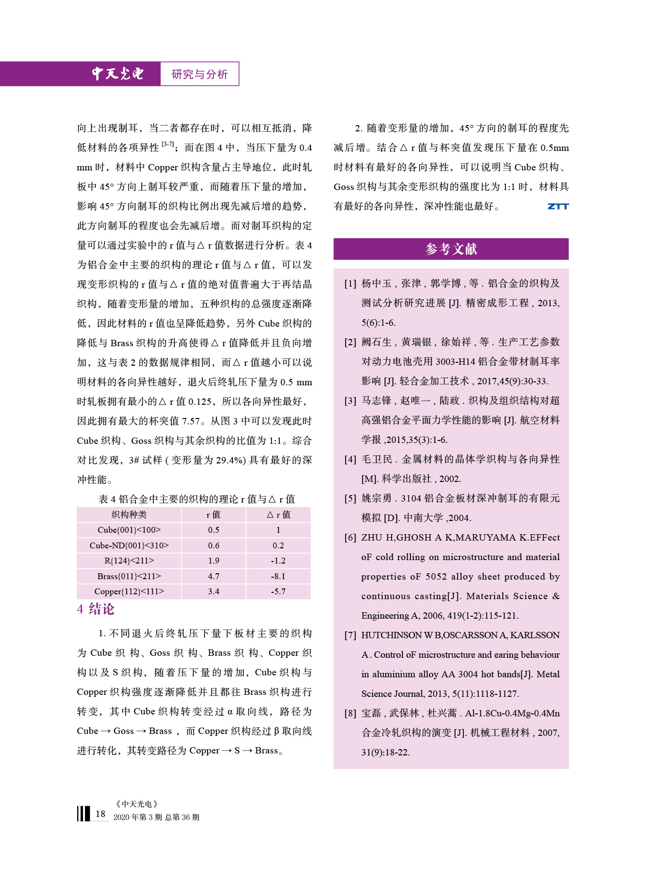 PG����(����)����IOS/��׿��/�ֻ���APP����