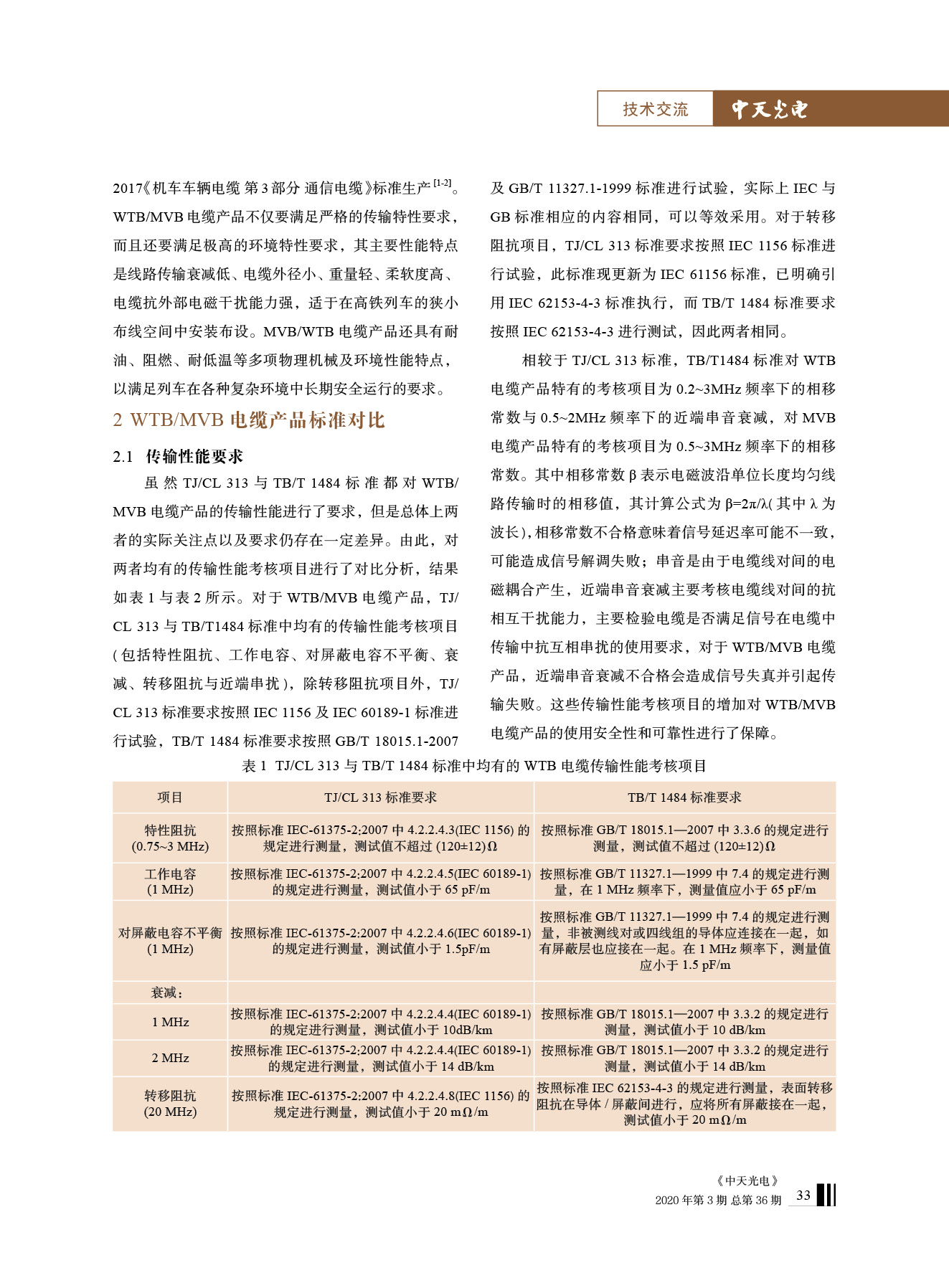 PG����(����)����IOS/��׿��/�ֻ���APP����