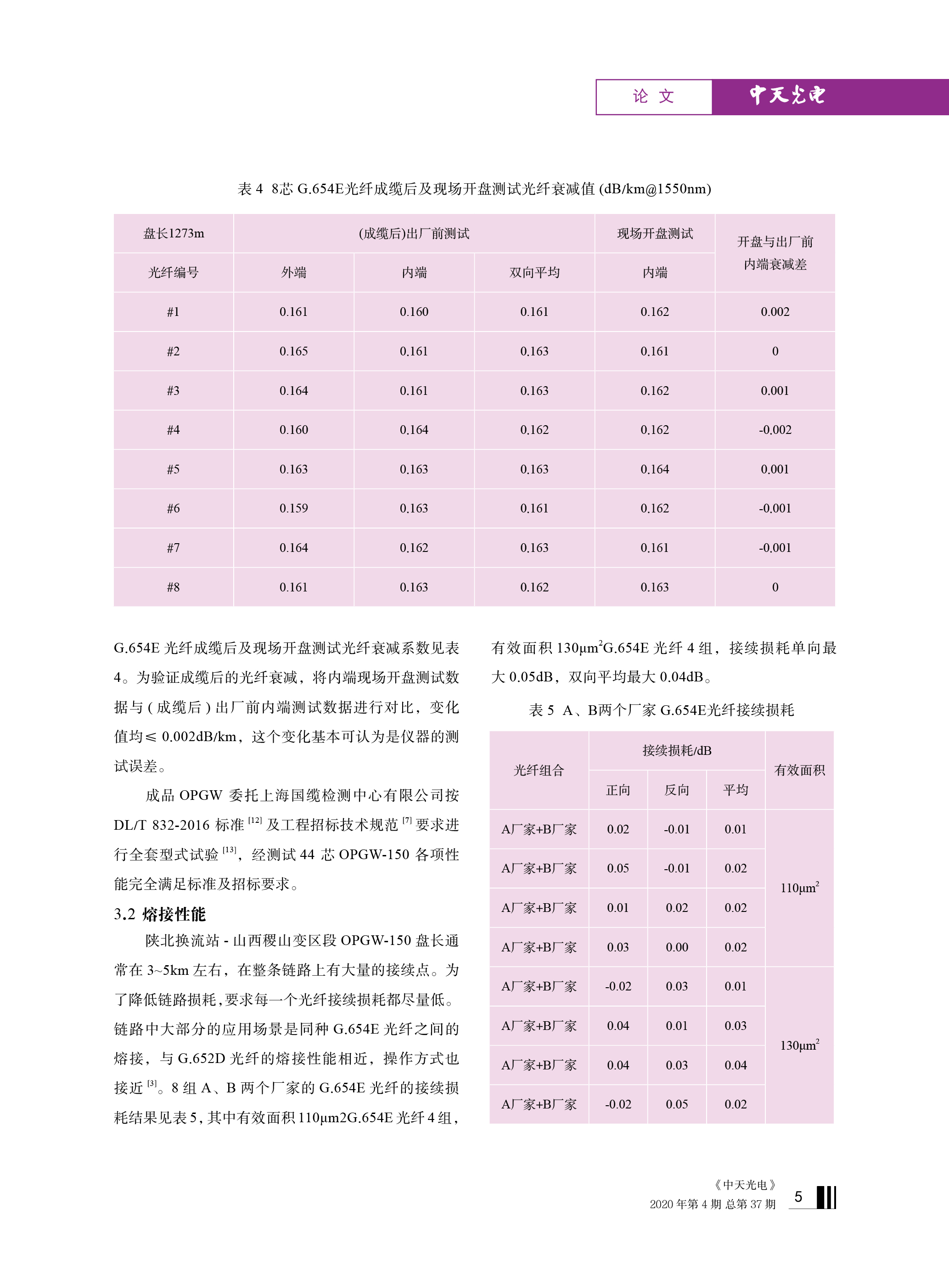 PG����(����)����IOS/��׿��/�ֻ���APP����