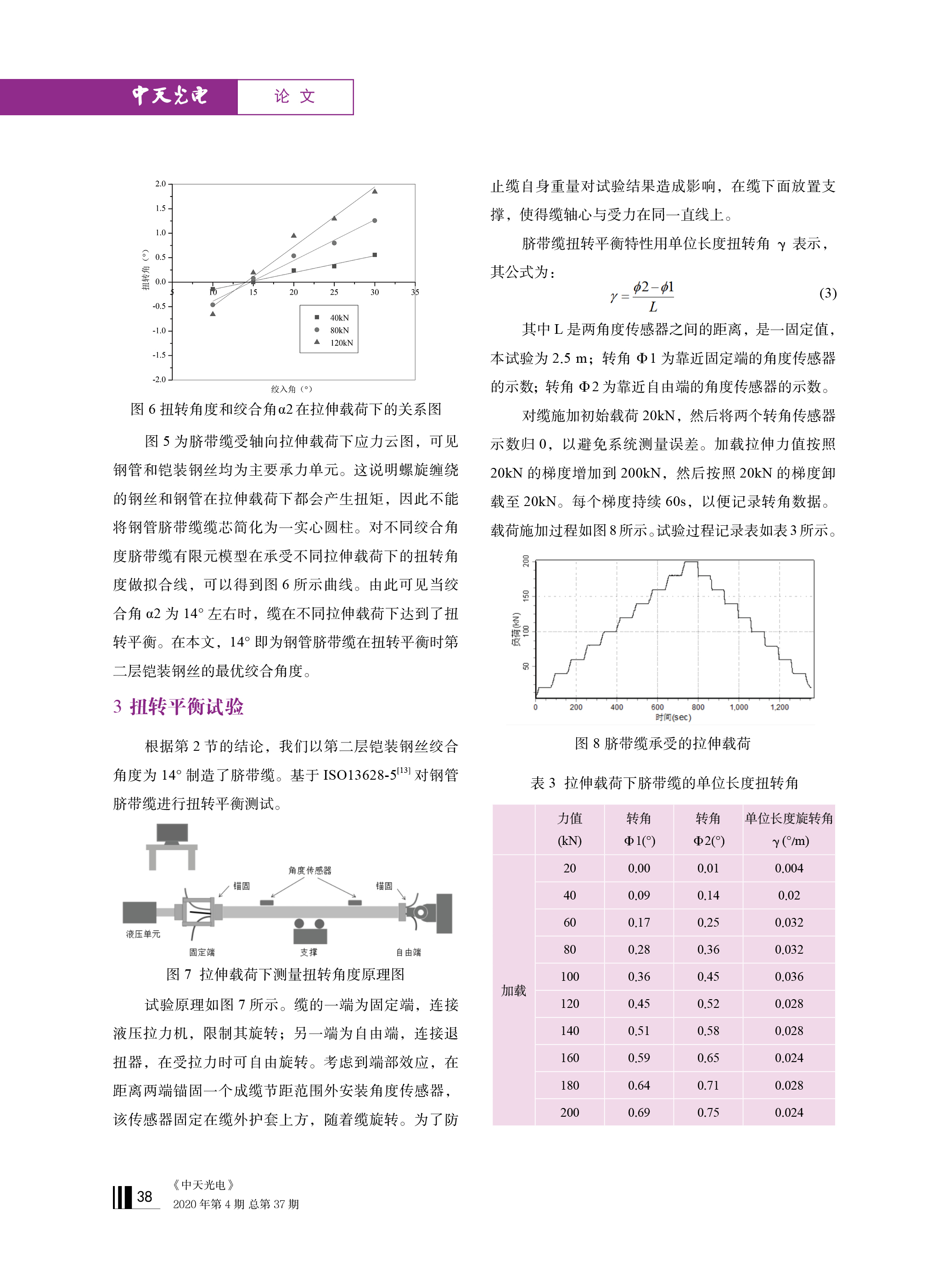 PG����(����)����IOS/��׿��/�ֻ���APP����