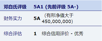 PG����(����)����IOS/��׿��/�ֻ���APP����