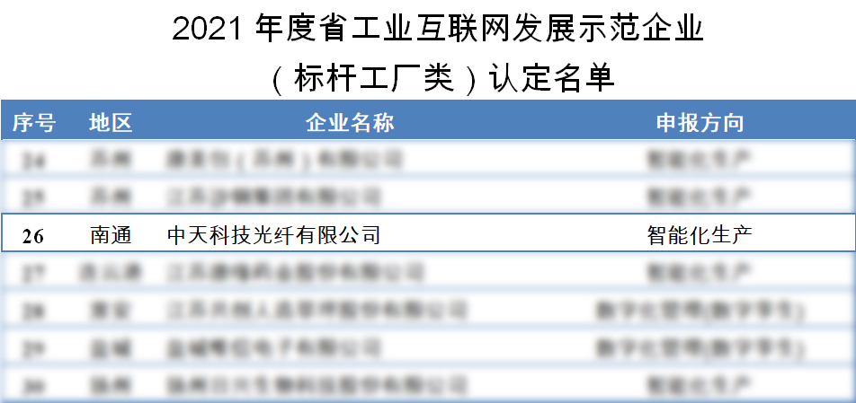 PG电子(官网)最新IOS/安卓版/手机版APP下载
