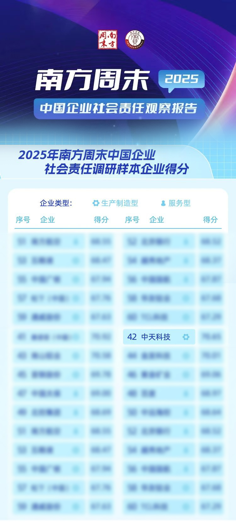 PG����(����)����IOS/��׿��/�ֻ���APP����