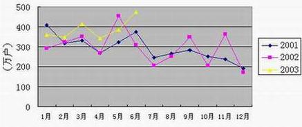 PG����(����)����IOS/��׿��/�ֻ���APP����