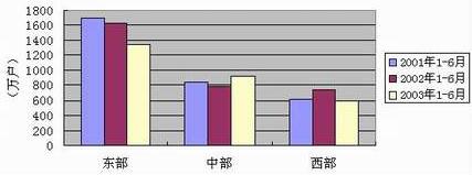 PG����(����)����IOS/��׿��/�ֻ���APP����