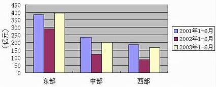 PG����(����)����IOS/��׿��/�ֻ���APP����