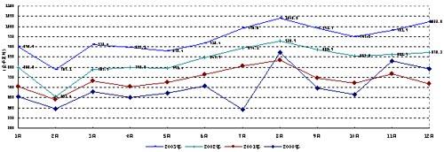 PG����(����)����IOS/��׿��/�ֻ���APP����