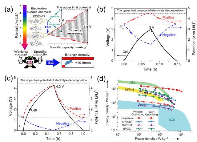 PGµç×Ó(¹ÙÍø)×îÐÂIOS/°²×¿°æ/ÊÖ»ú°æAPPÏÂÔØ