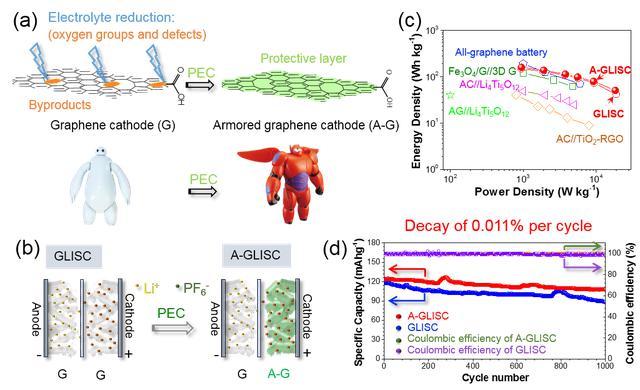 PGµç×Ó(¹ÙÍø)×îÐÂIOS/°²×¿°æ/ÊÖ»ú°æAPPÏÂÔØ