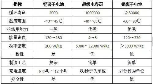 PGµç×Ó(¹ÙÍø)×îÐÂIOS/°²×¿°æ/ÊÖ»ú°æAPPÏÂÔØ
