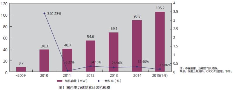 PGµç×Ó(¹ÙÍø)×îÐÂIOS/°²×¿°æ/ÊÖ»ú°æAPPÏÂÔØ