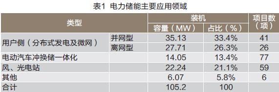 PGµç×Ó(¹ÙÍø)×îÐÂIOS/°²×¿°æ/ÊÖ»ú°æAPPÏÂÔØ