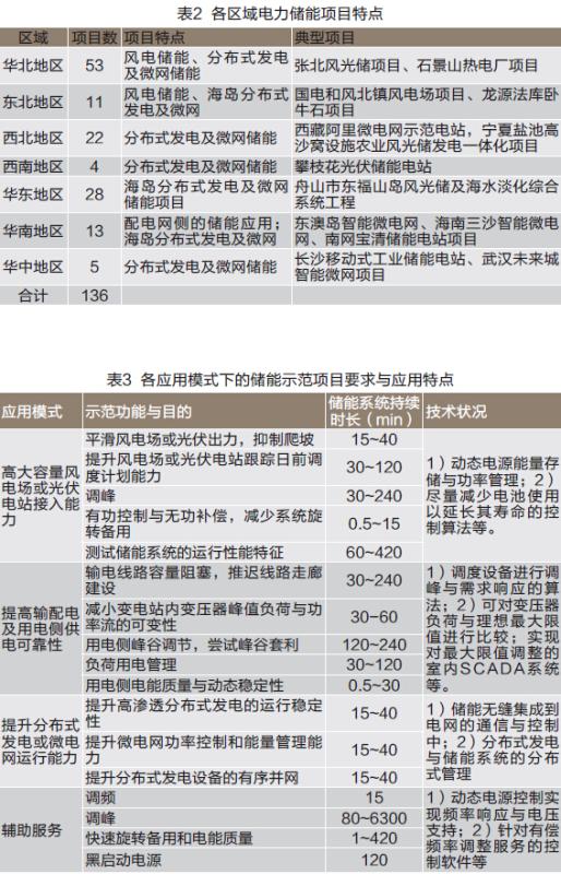 PGµç×Ó(¹ÙÍø)×îÐÂIOS/°²×¿°æ/ÊÖ»ú°æAPPÏÂÔØ