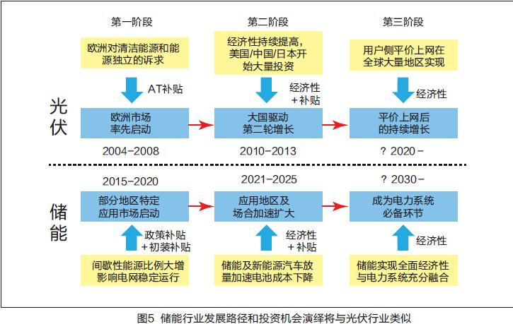 PGµç×Ó(¹ÙÍø)×îÐÂIOS/°²×¿°æ/ÊÖ»ú°æAPPÏÂÔØ